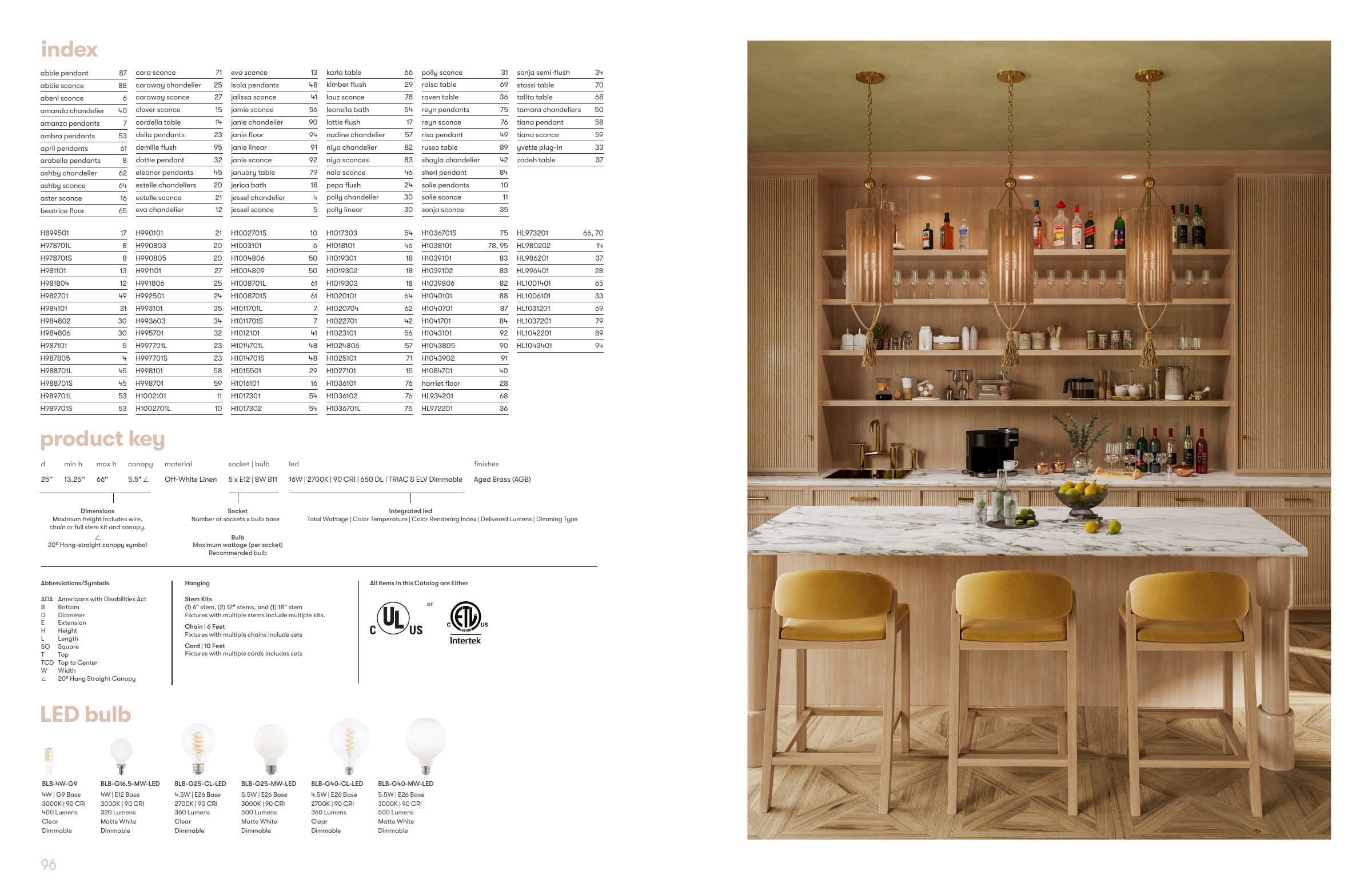 2025 Mitzi Winter Supplement — PDF page 50