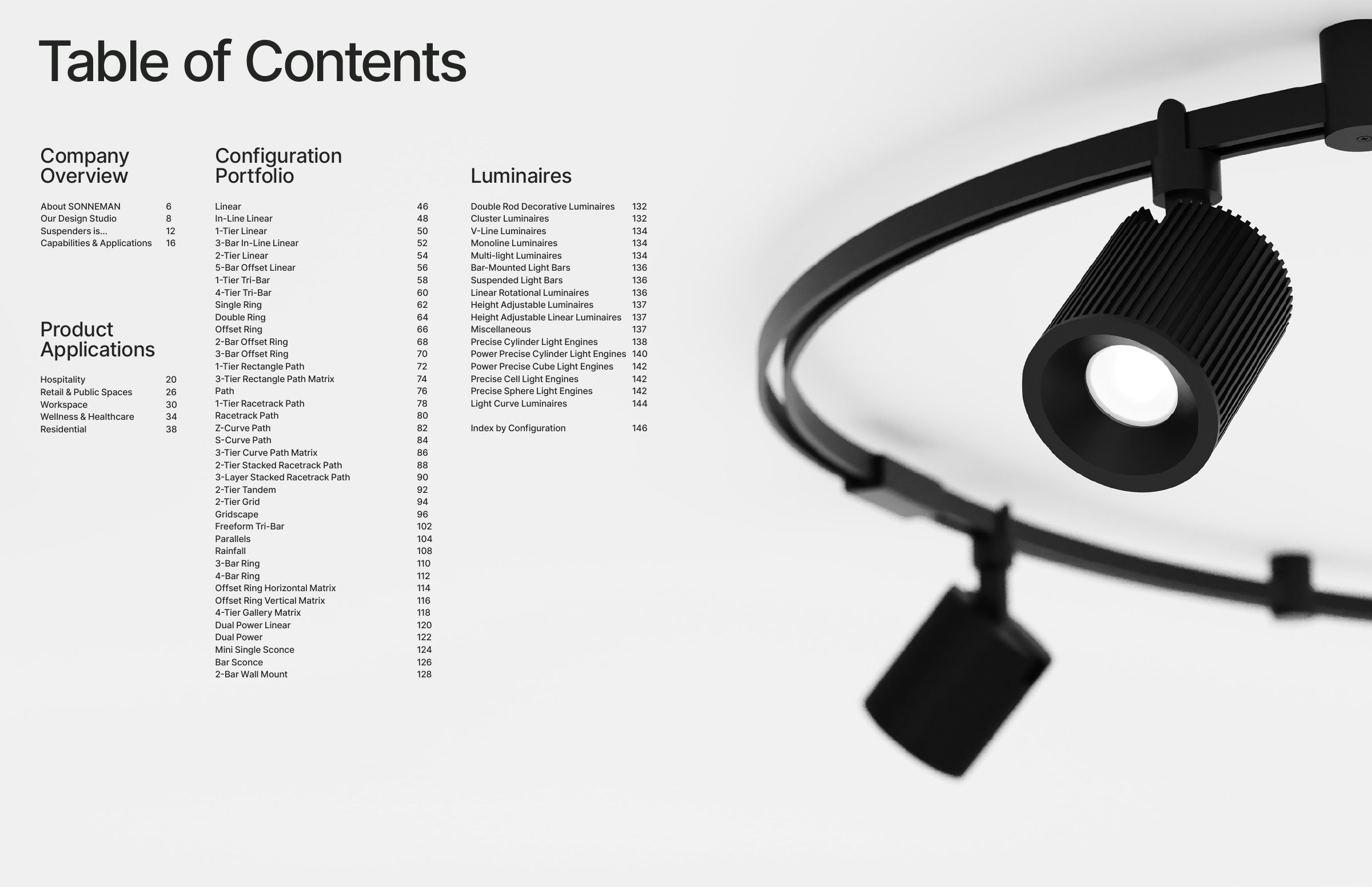 2025 Suspenders Catalog — PDF page 3