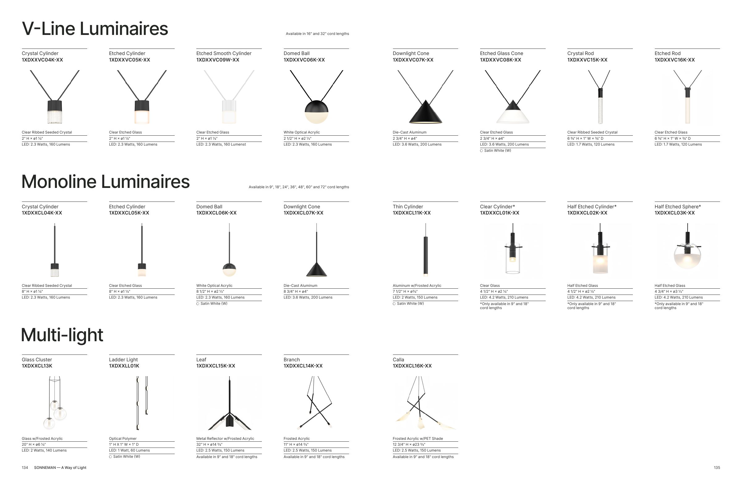 2025 Suspenders Catalog — PDF page 68