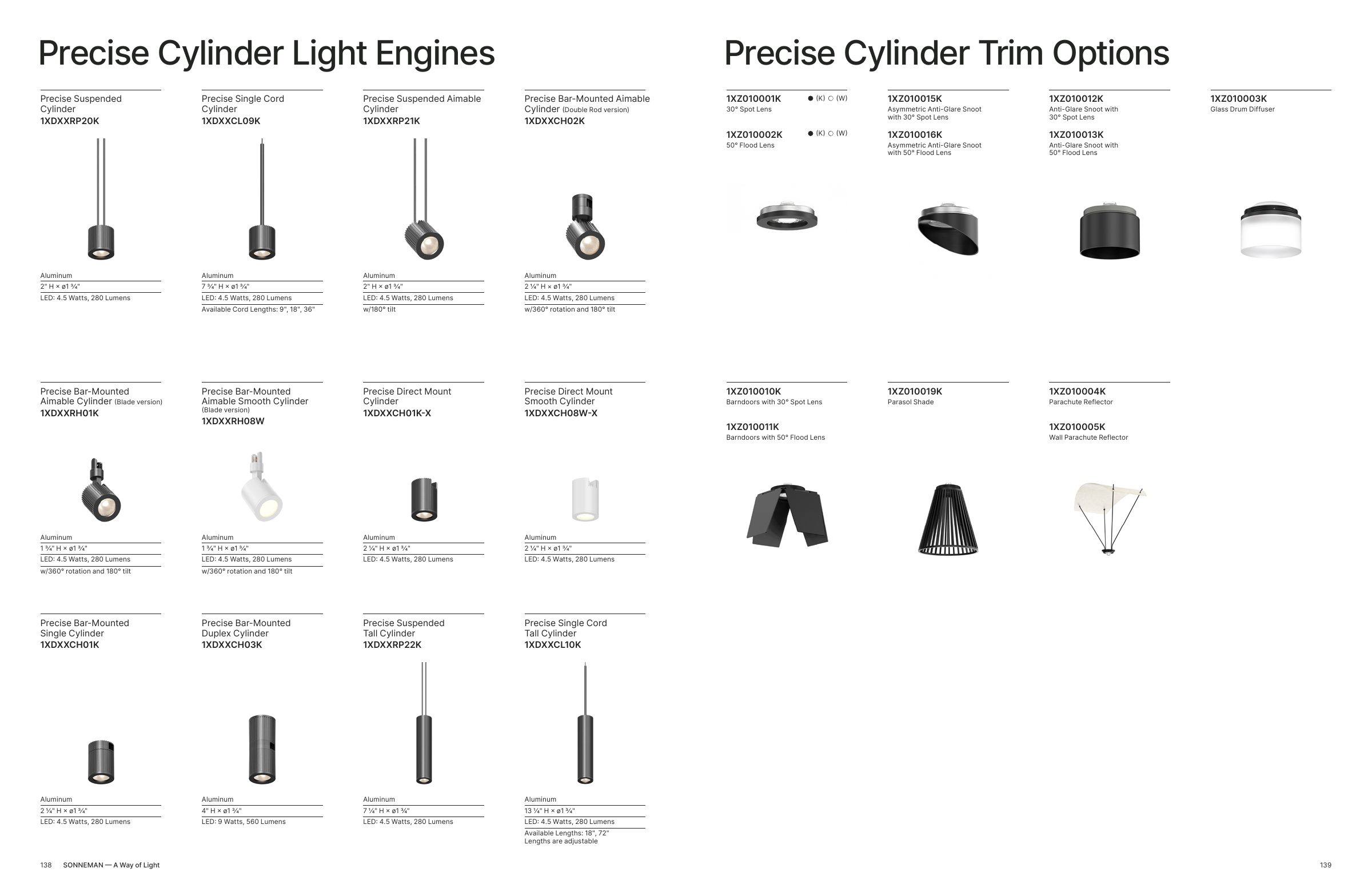 2025 Suspenders Catalog — PDF page 70