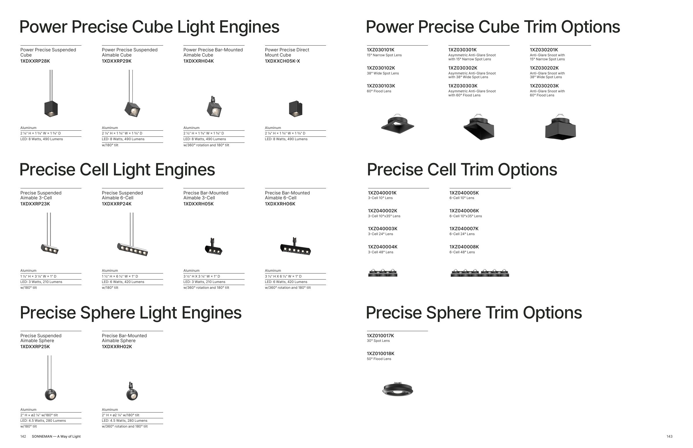 2025 Suspenders Catalog — PDF page 72