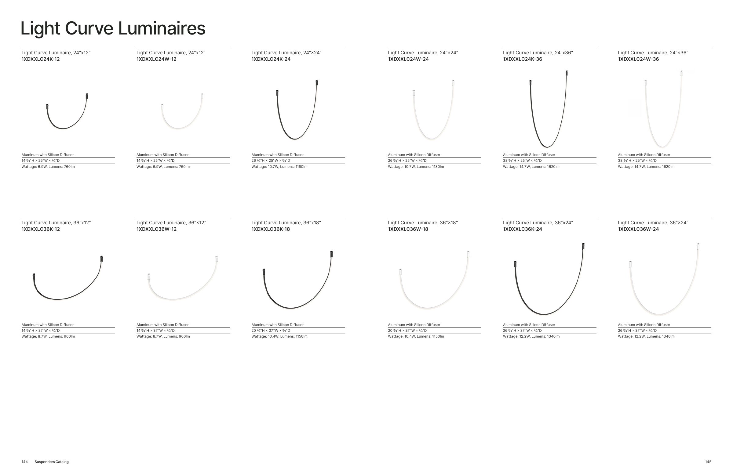 2025 Suspenders Catalog — PDF page 73