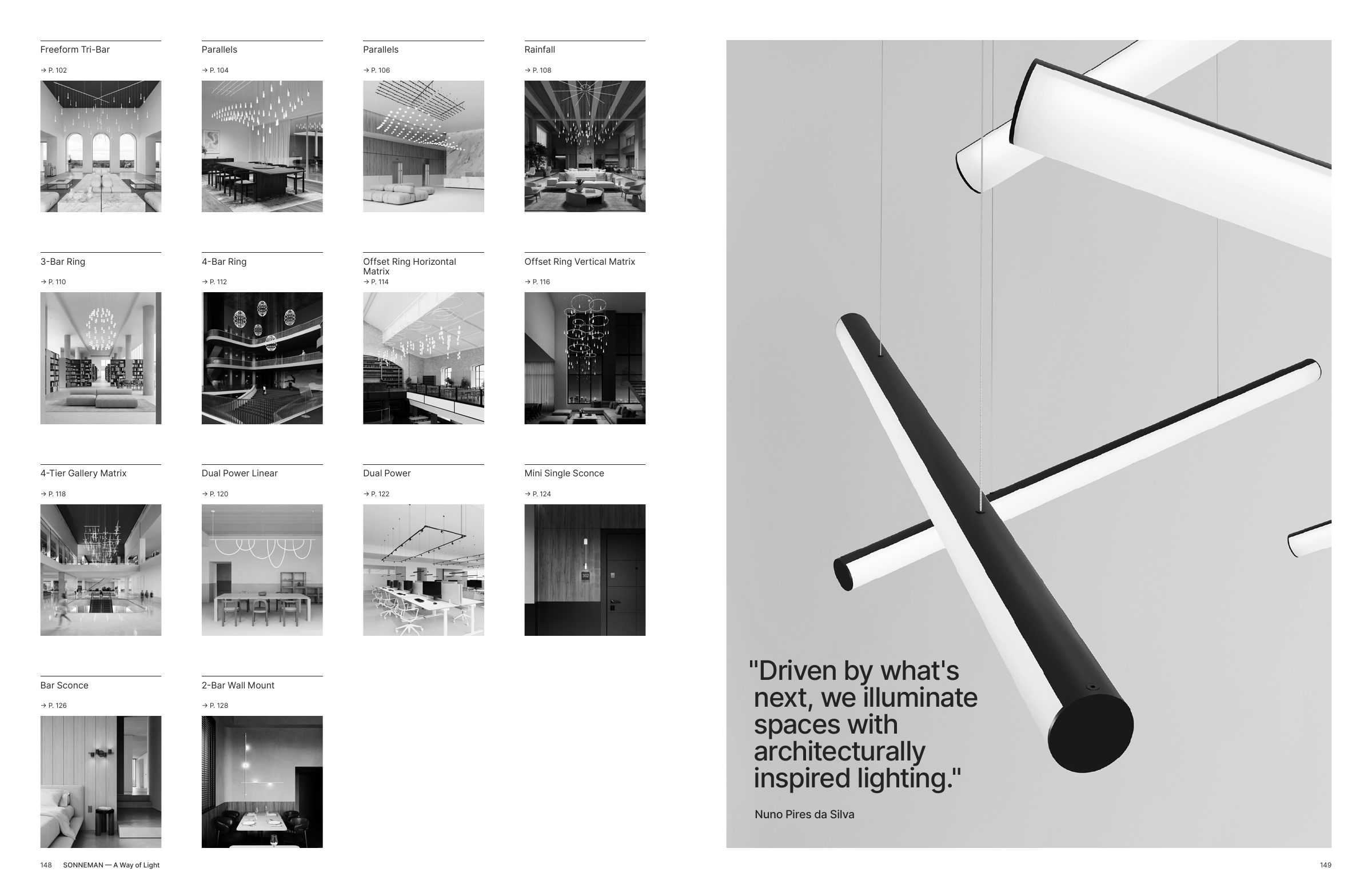 2025 Suspenders Catalog — PDF page 75