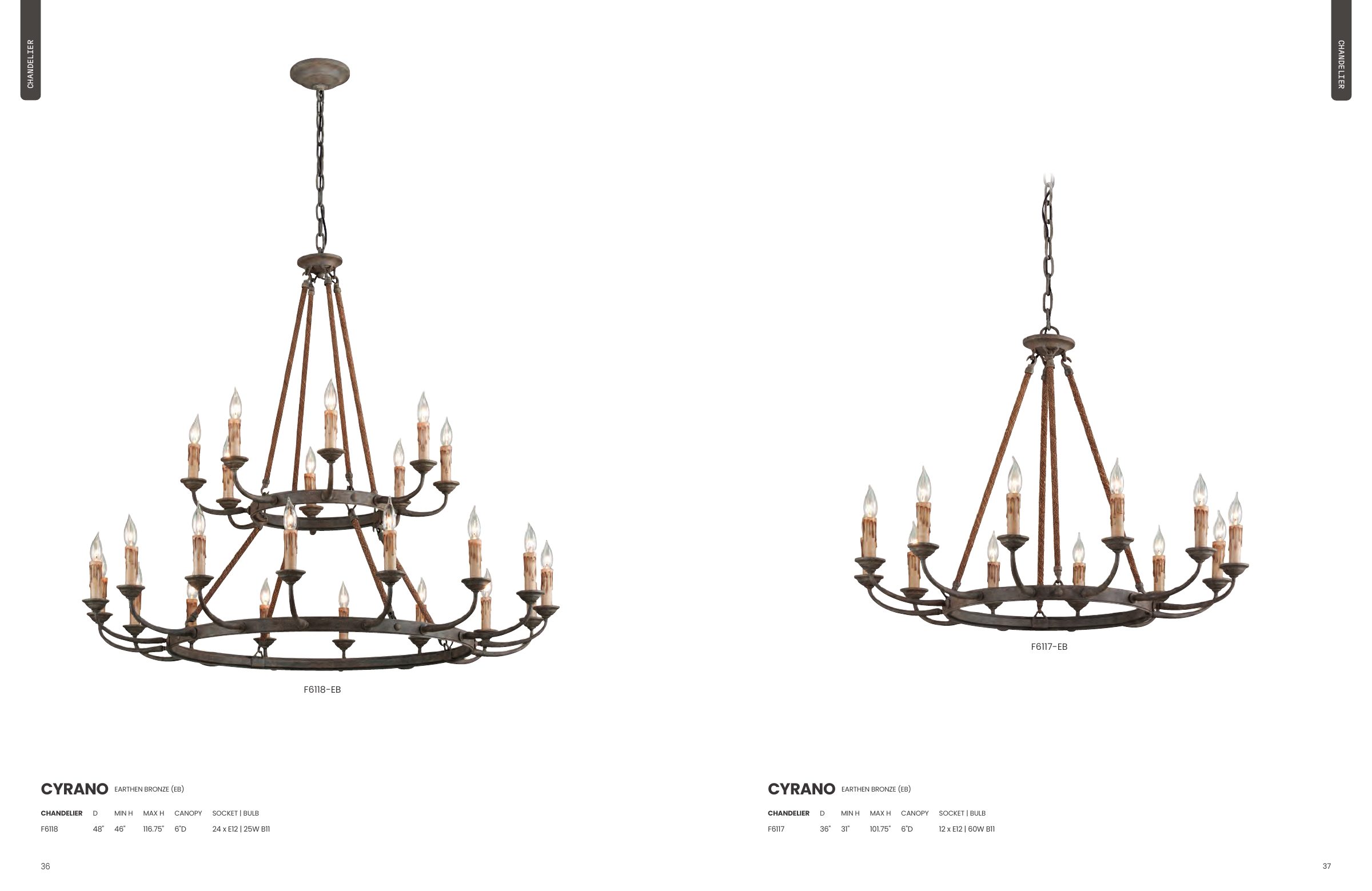 2025 Troy Master Catalog — PDF page 20