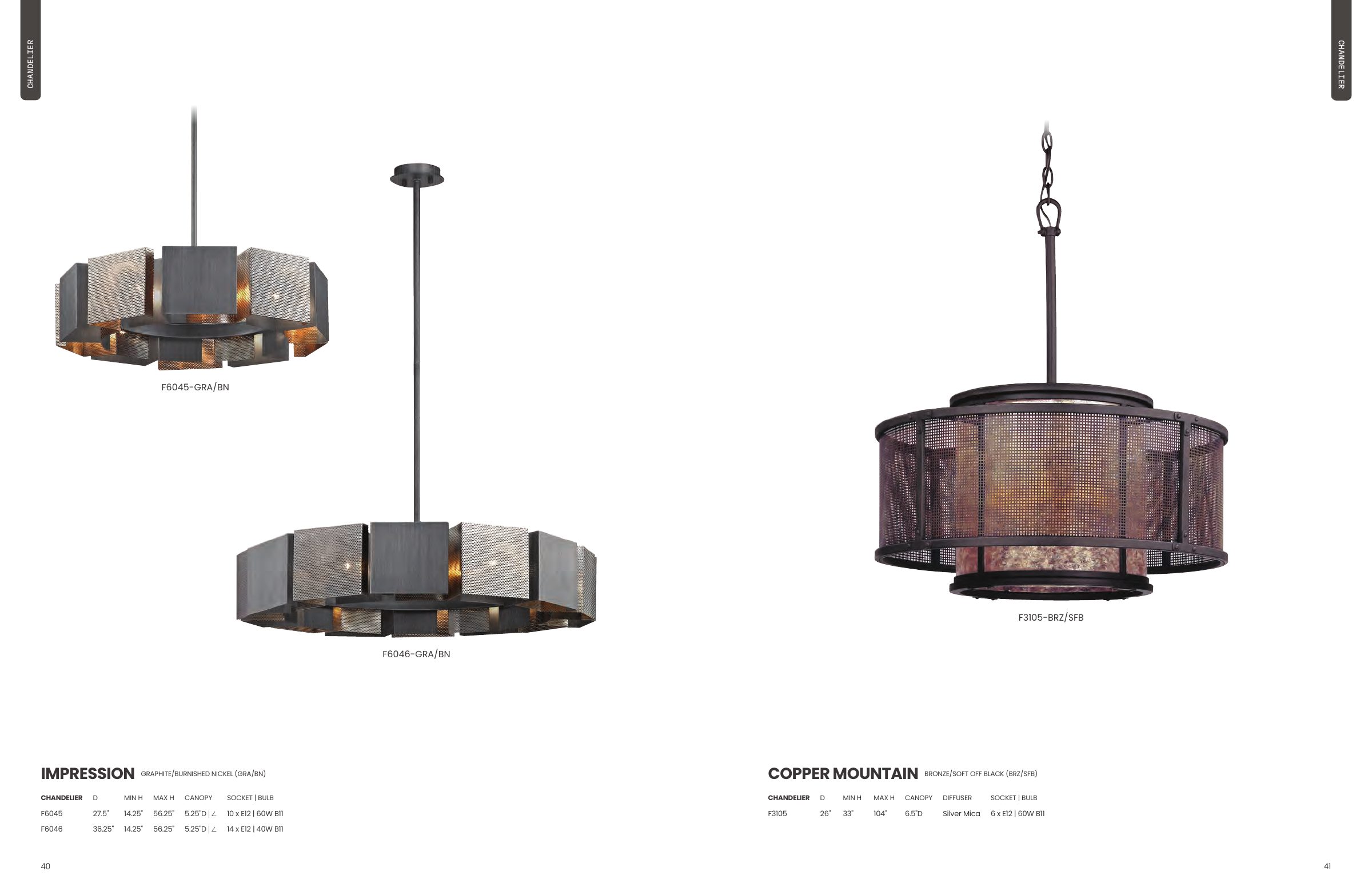 2025 Troy Master Catalog — PDF page 22