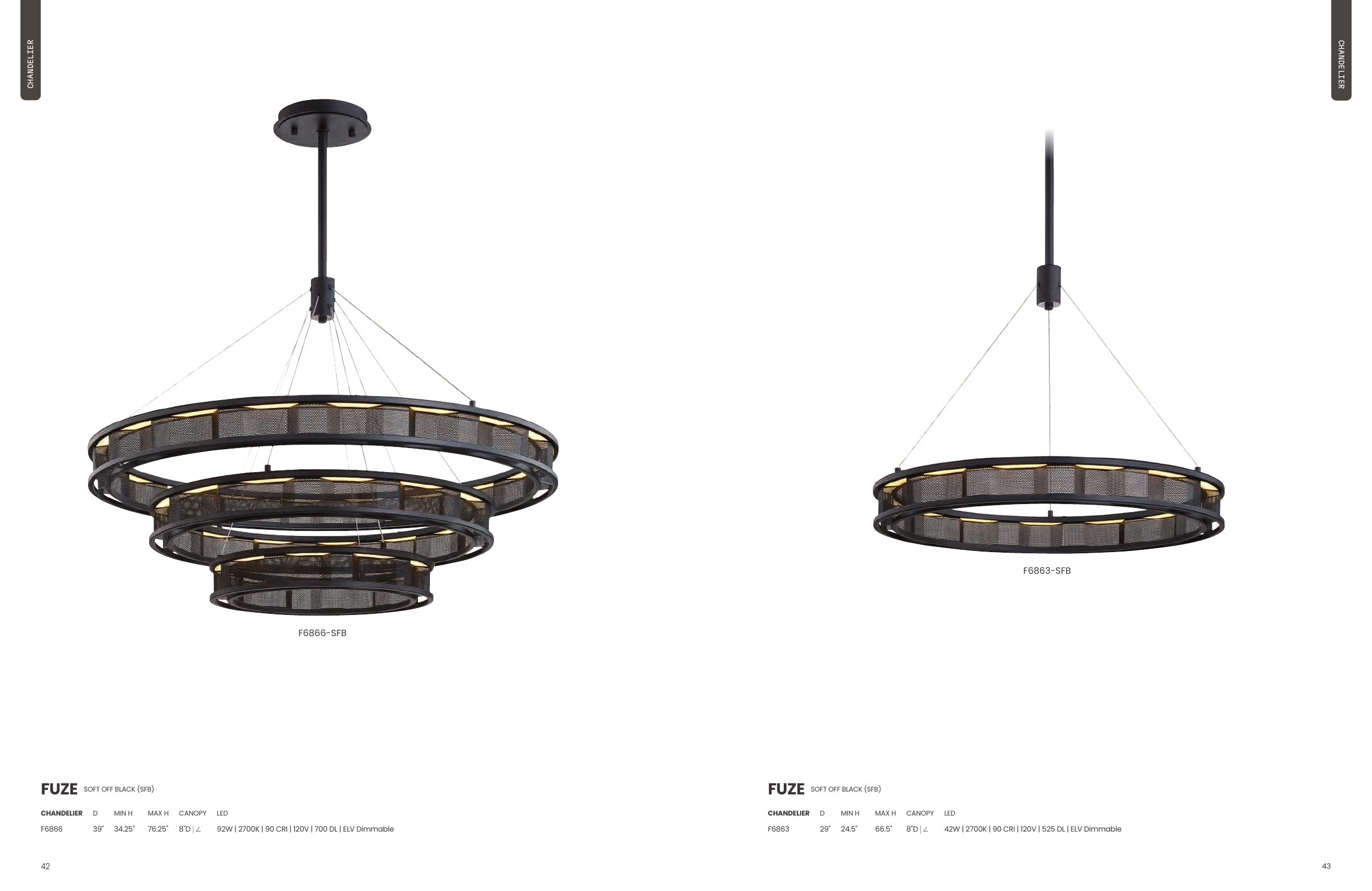 2025 Troy Master Catalog — PDF page 23
