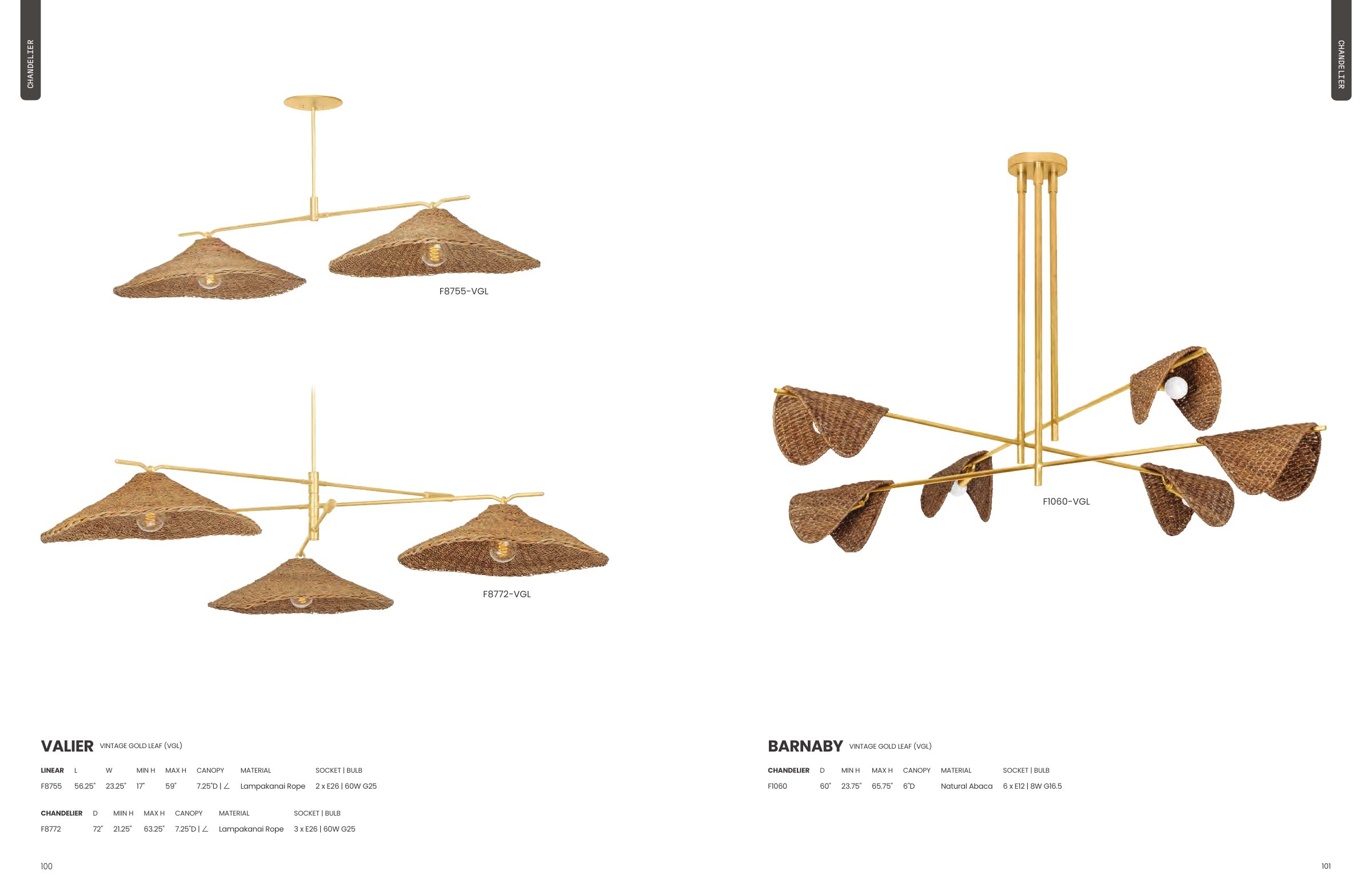2025 Troy Master Catalog — PDF page 52