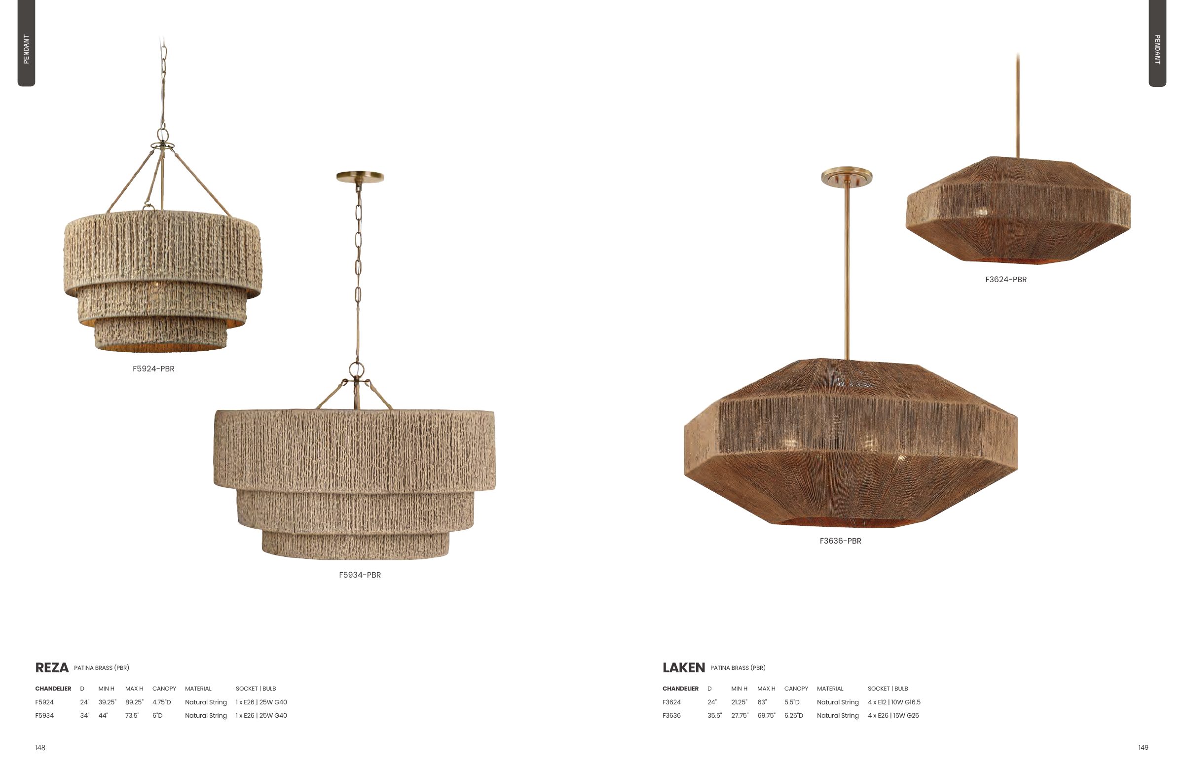 2025 Troy Master Catalog — PDF page 76
