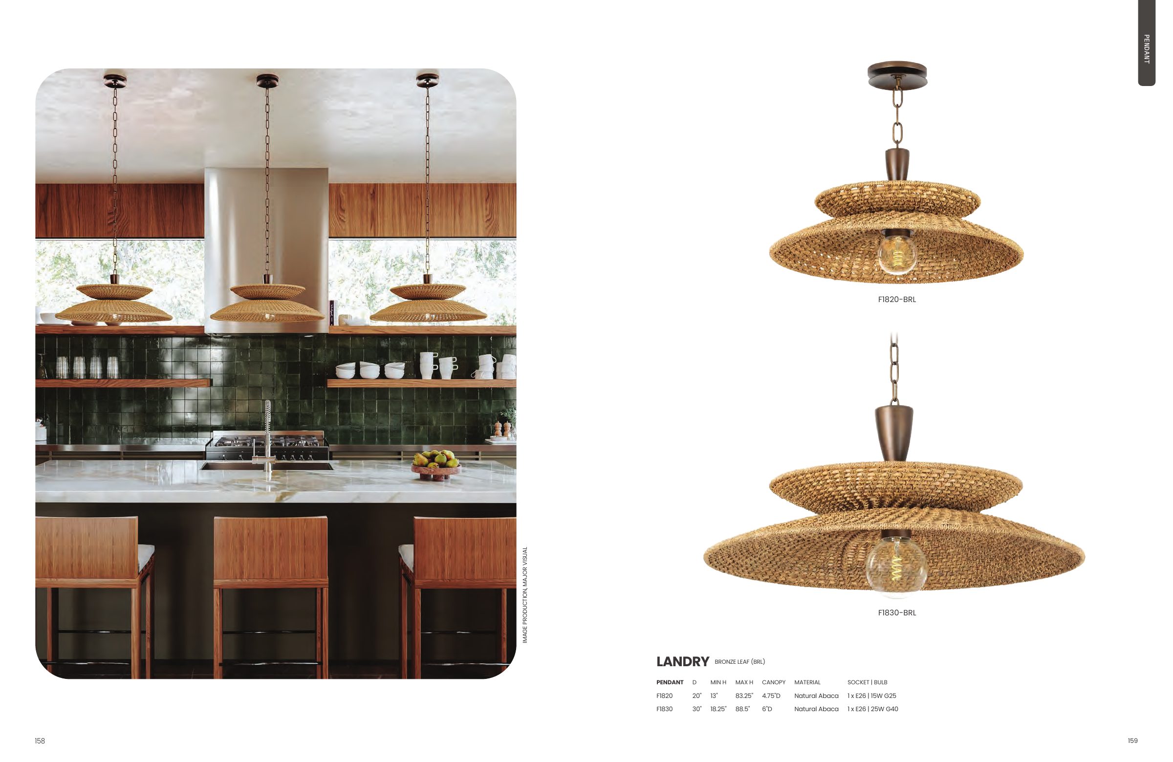 2025 Troy Master Catalog — PDF page 81