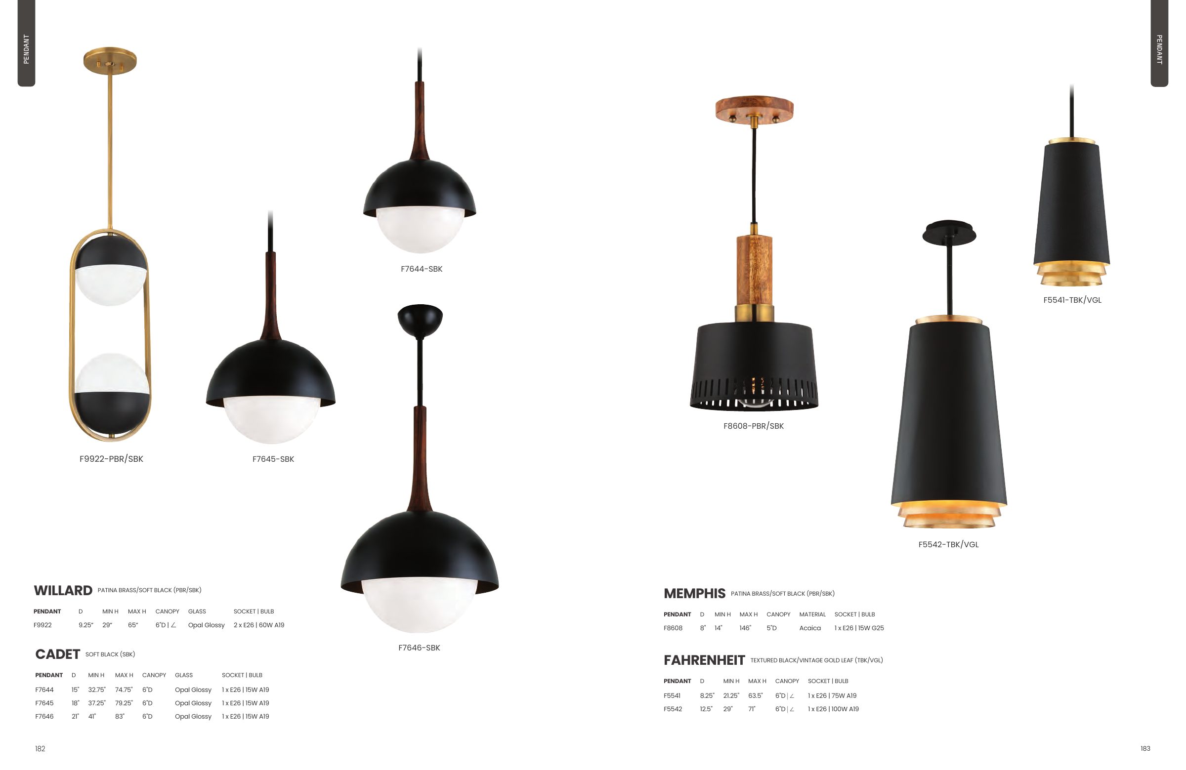 2025 Troy Master Catalog — PDF page 93