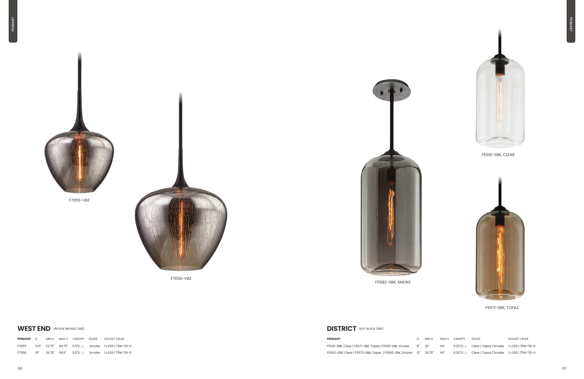 2025 Troy Master Catalog — PDF page 100