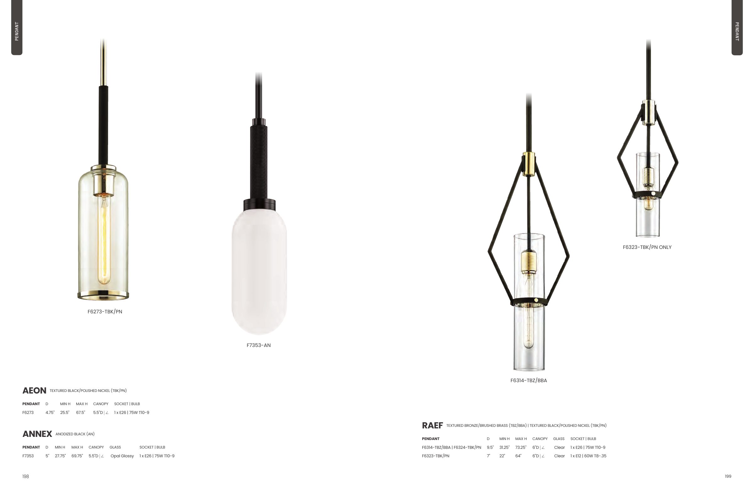 2025 Troy Master Catalog — PDF page 101
