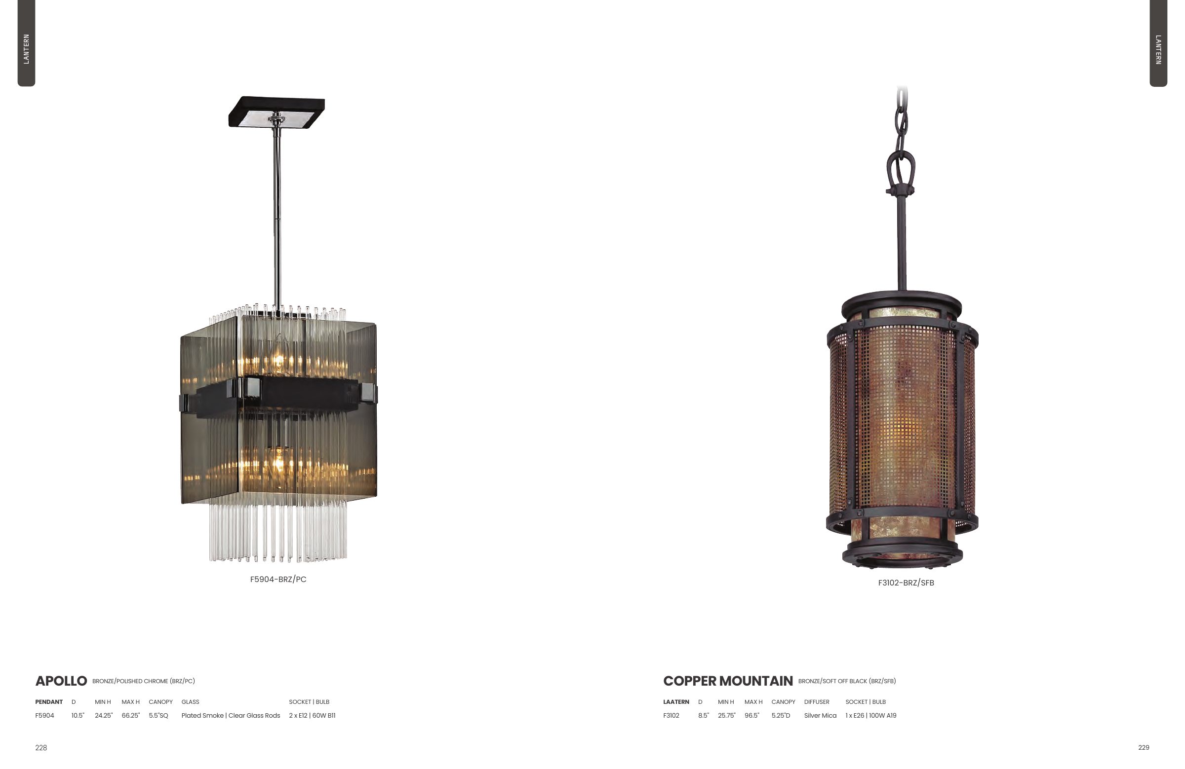2025 Troy Master Catalog — PDF page 116