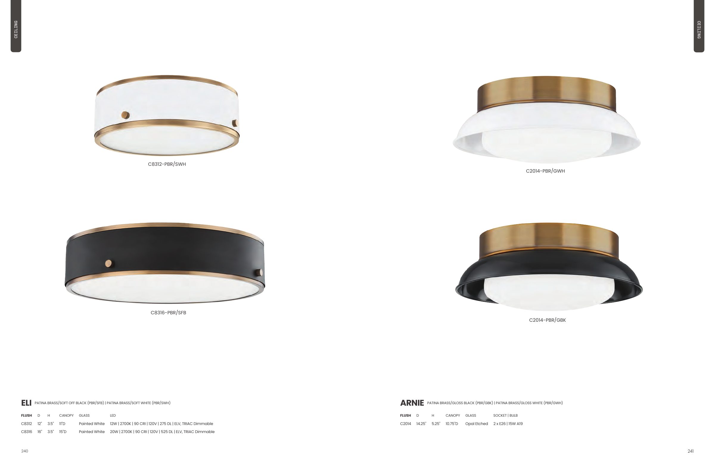 2025 Troy Master Catalog — PDF page 122