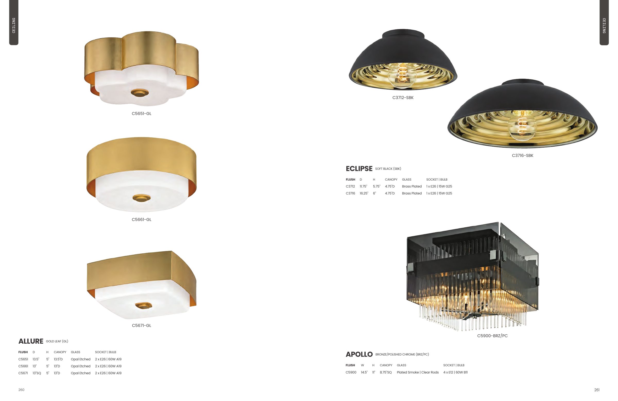 2025 Troy Master Catalog — PDF page 132