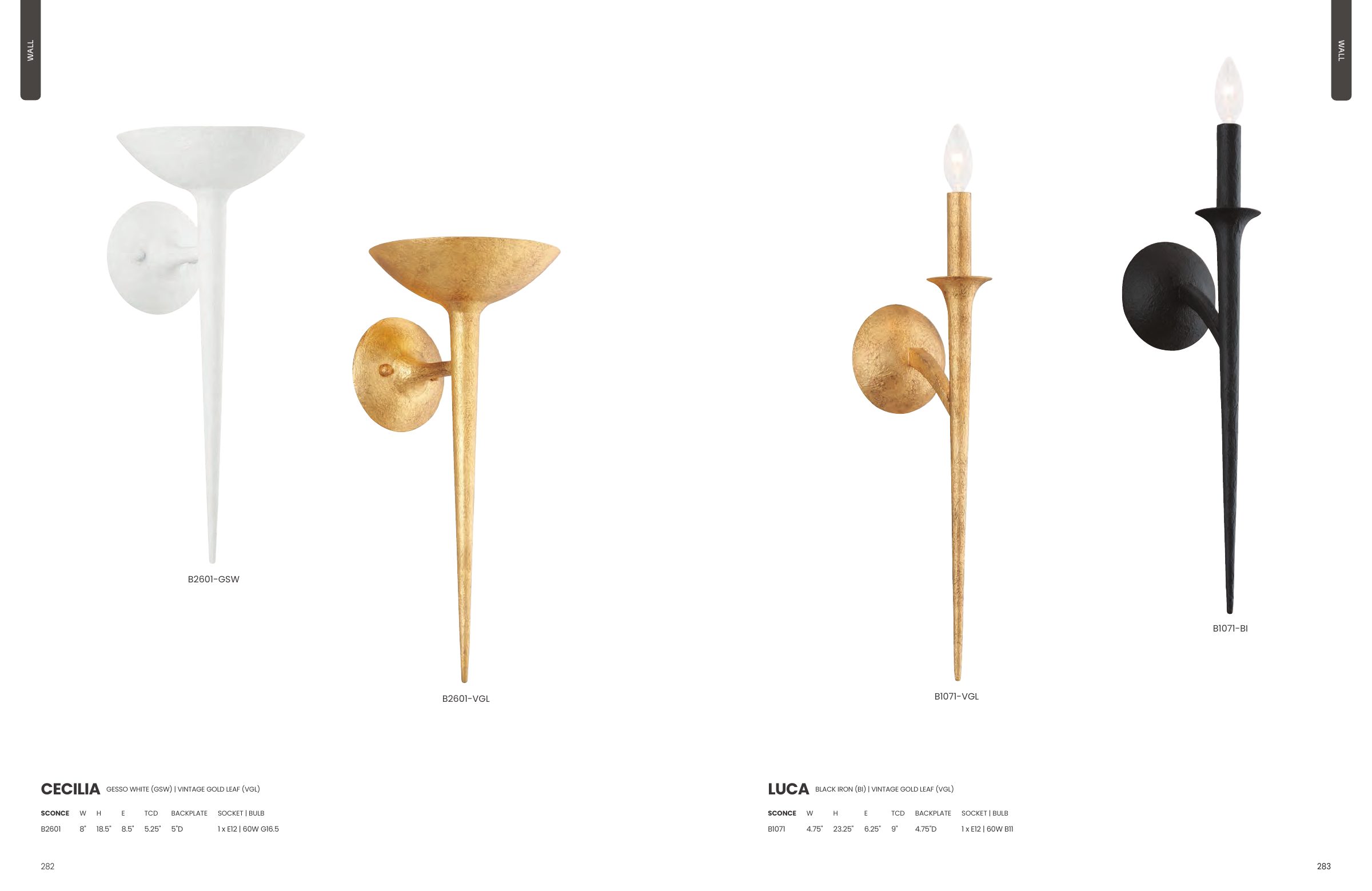 2025 Troy Master Catalog — PDF page 143