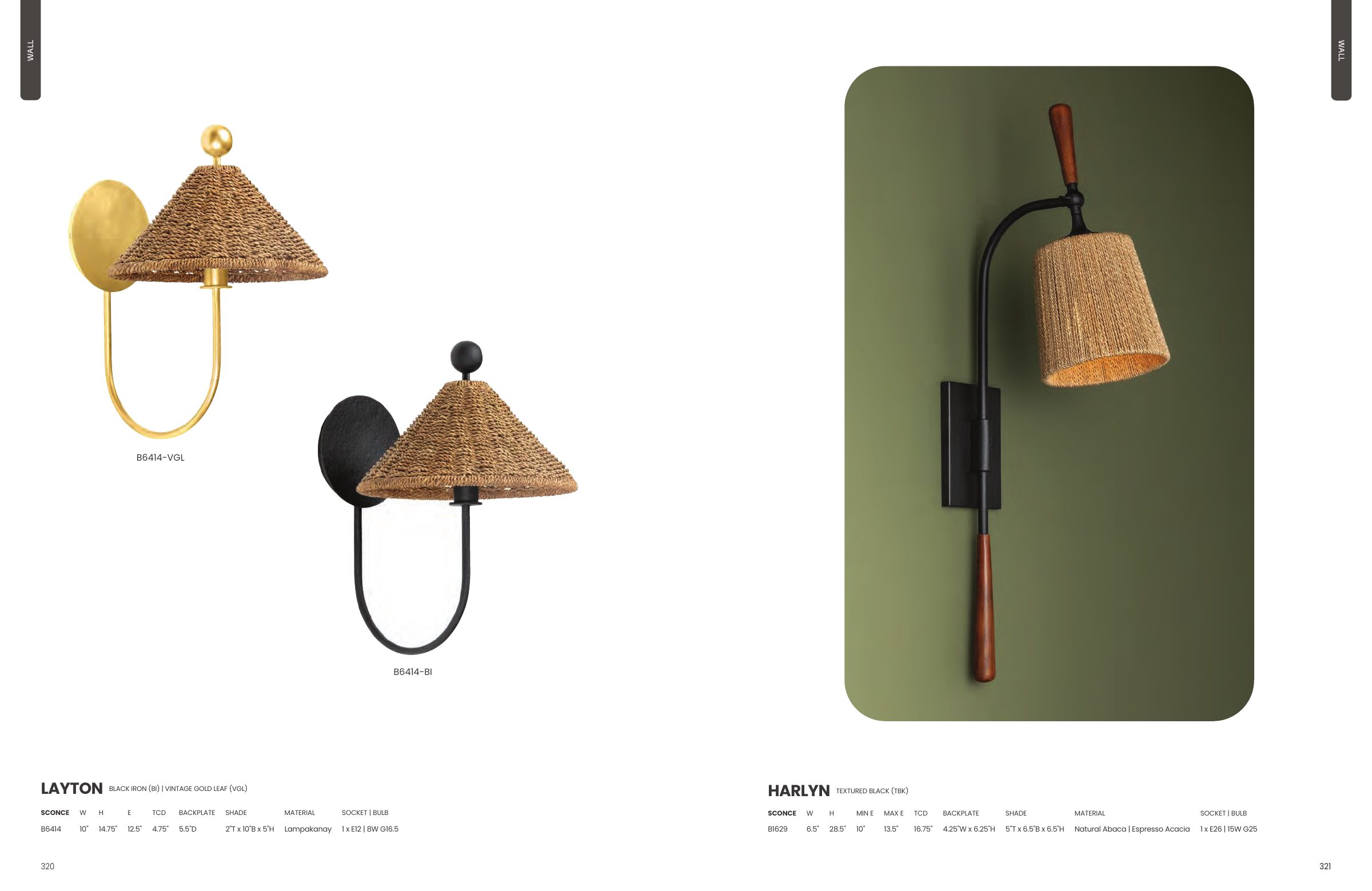 2025 Troy Master Catalog — PDF page 162