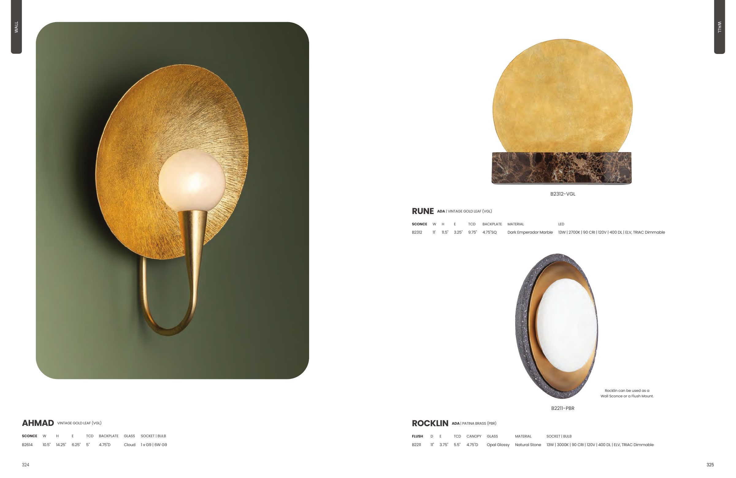 2025 Troy Master Catalog — PDF page 164