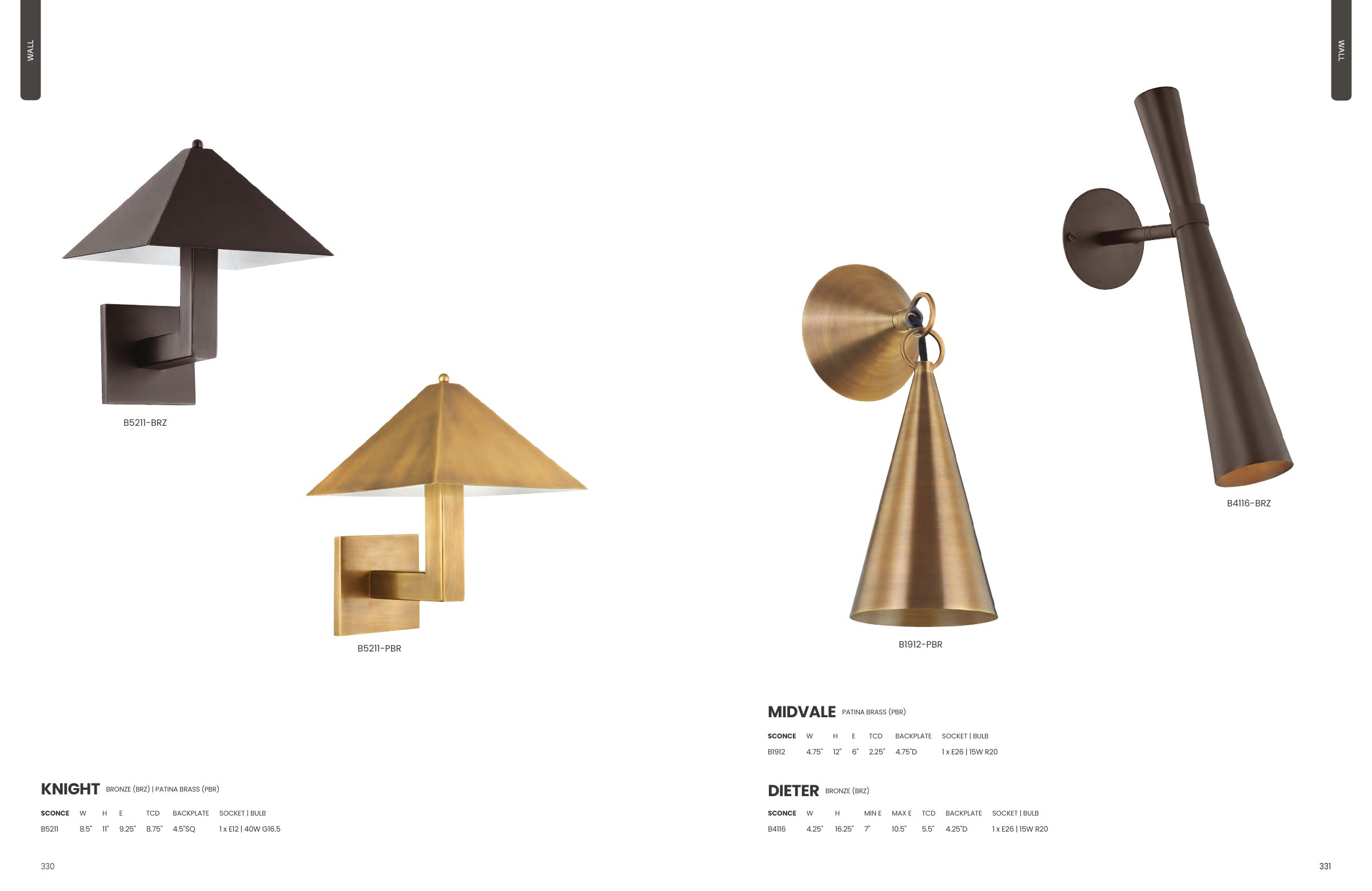 2025 Troy Master Catalog — PDF page 167
