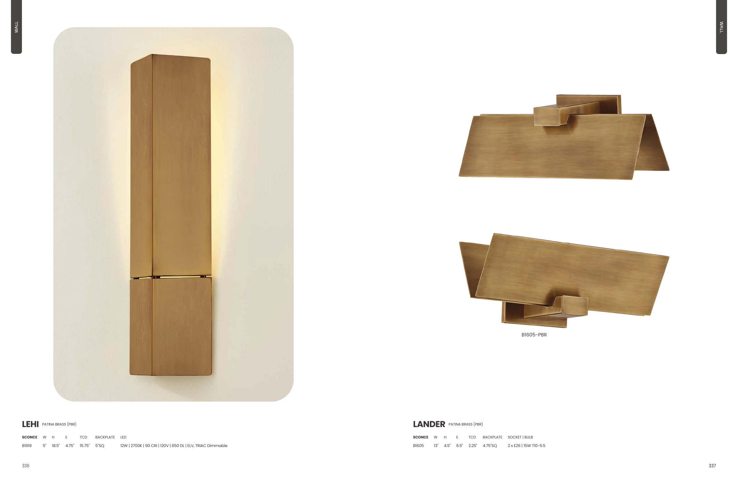 2025 Troy Master Catalog — PDF page 170