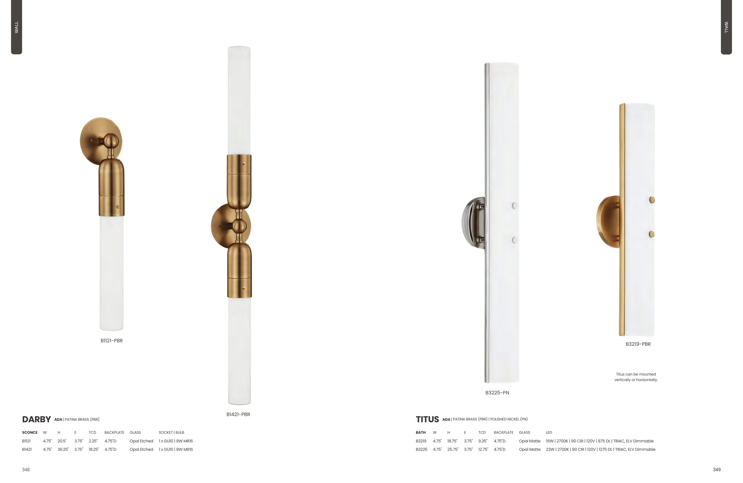 2025 Troy Master Catalog — PDF page 176