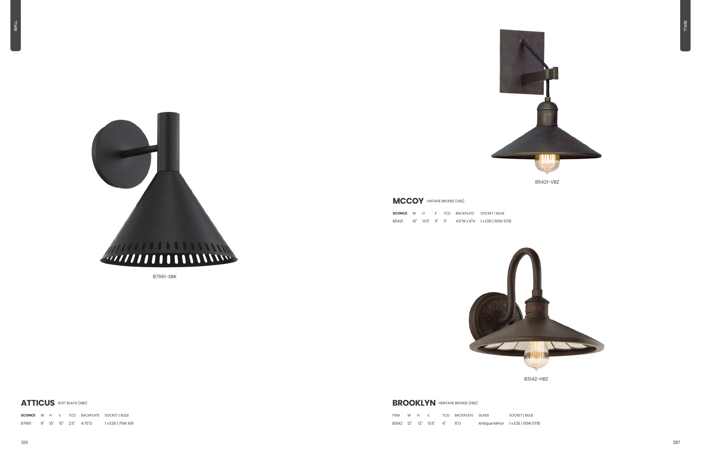 2025 Troy Master Catalog — PDF page 195