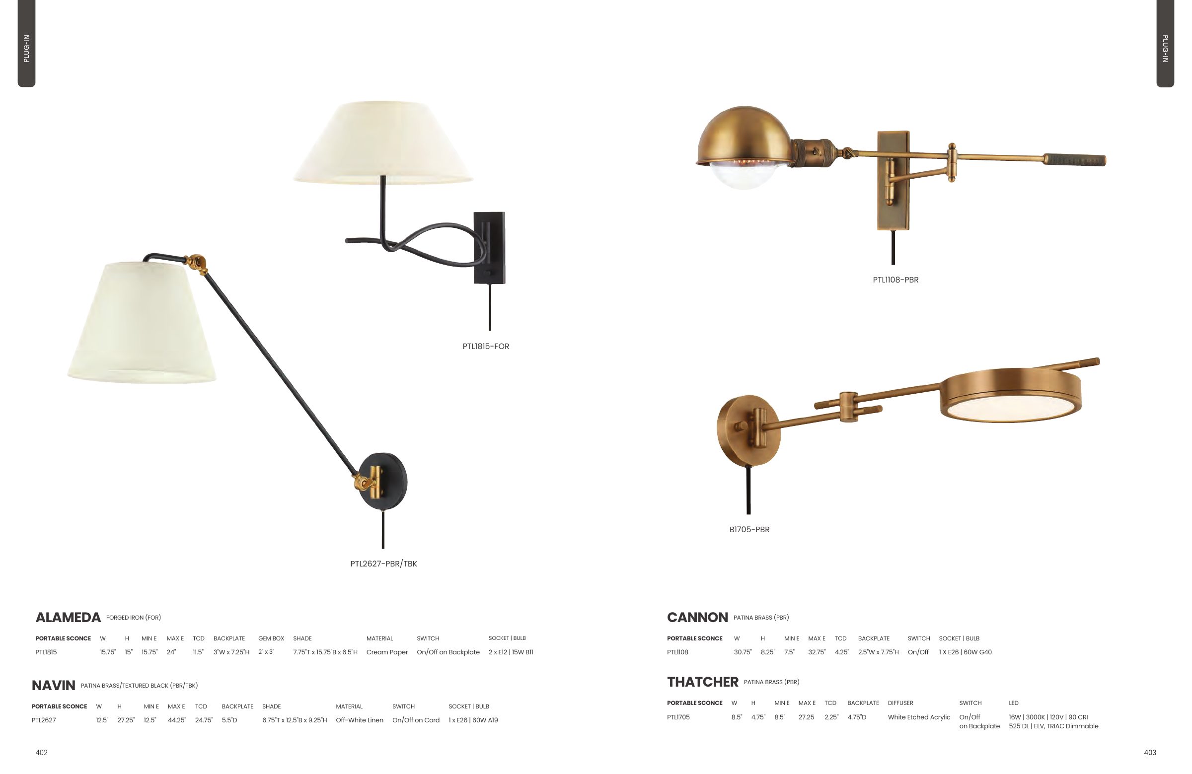 2025 Troy Master Catalog — PDF page 203