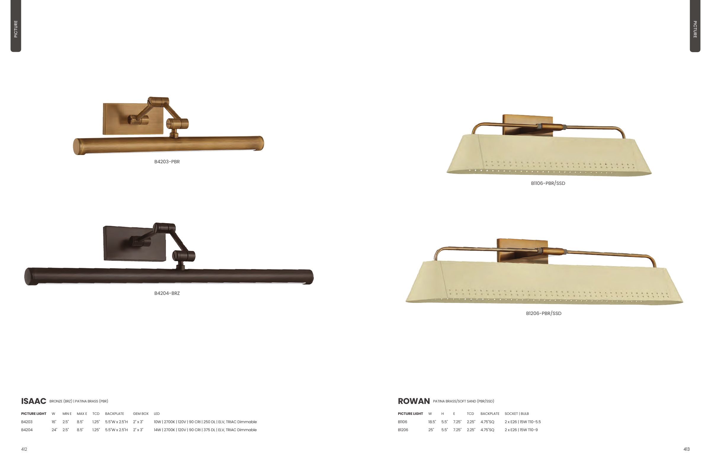 2025 Troy Master Catalog — PDF page 208