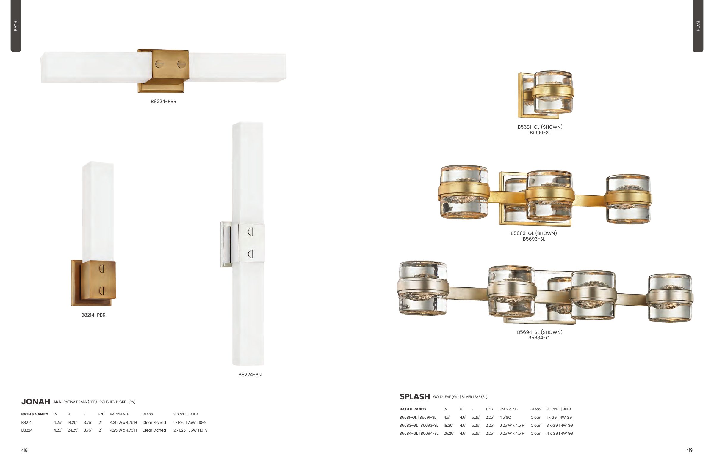 2025 Troy Master Catalog — PDF page 211