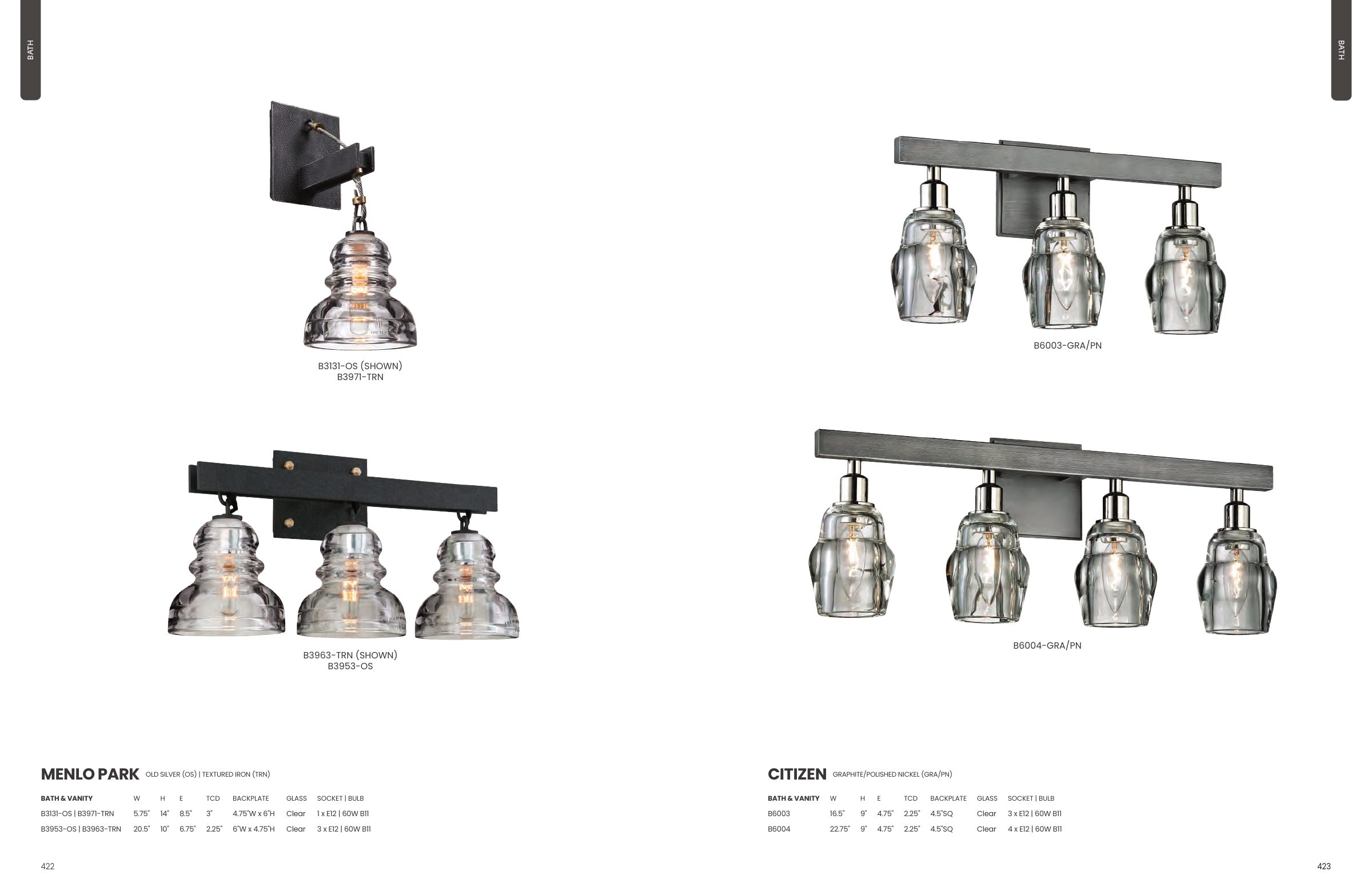 2025 Troy Master Catalog — PDF page 213
