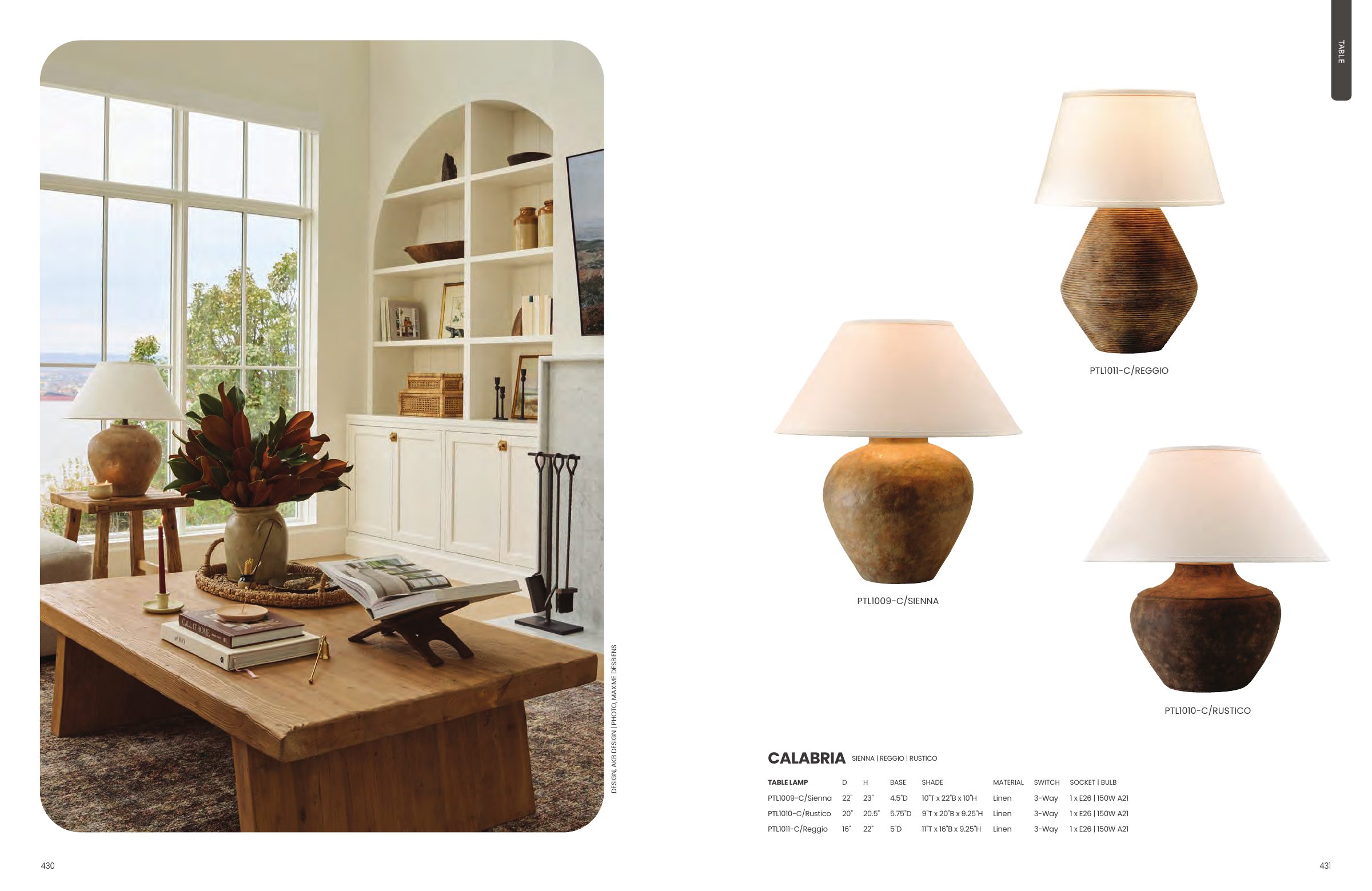2025 Troy Master Catalog — PDF page 217
