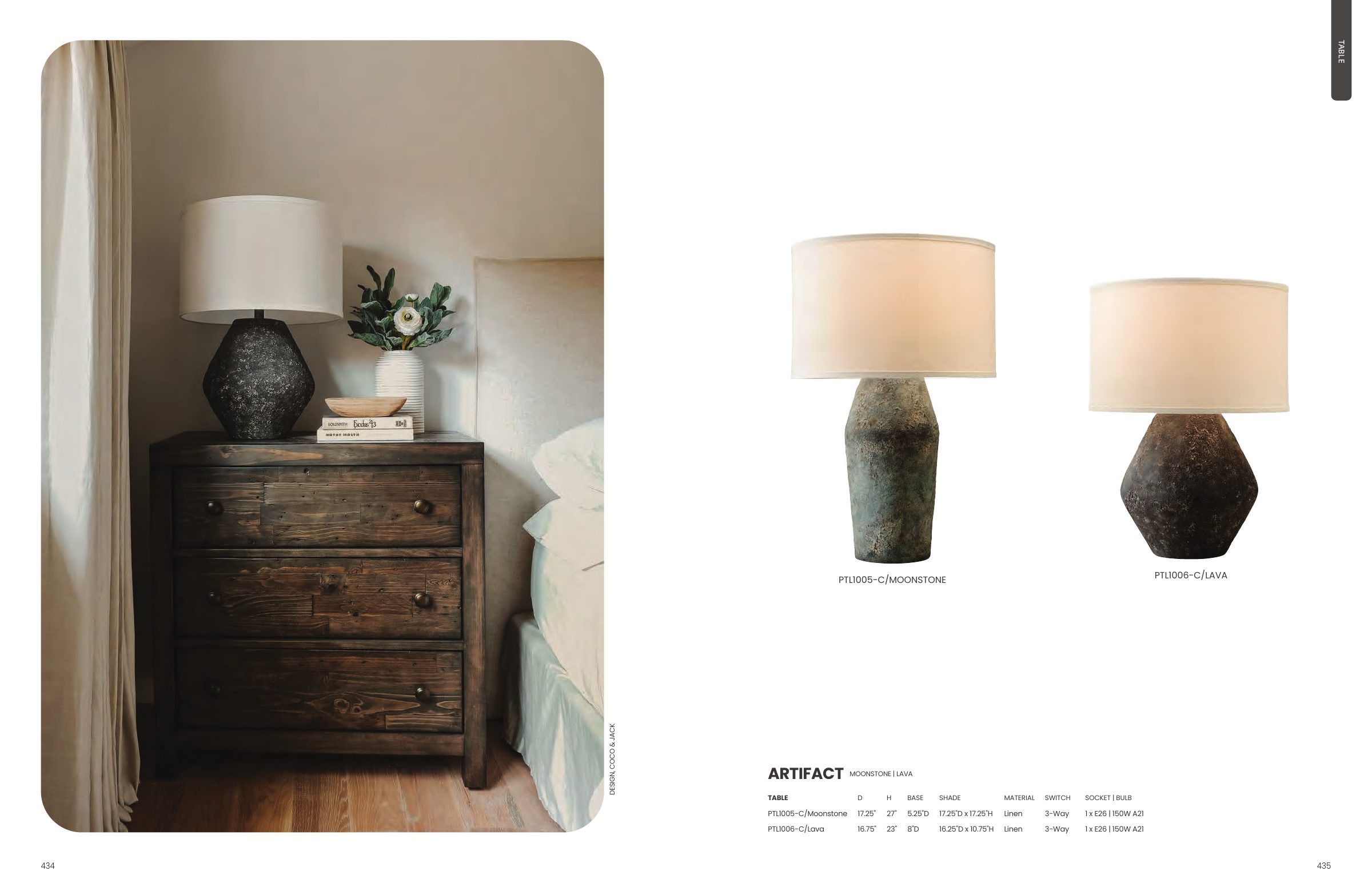 2025 Troy Master Catalog — PDF page 219