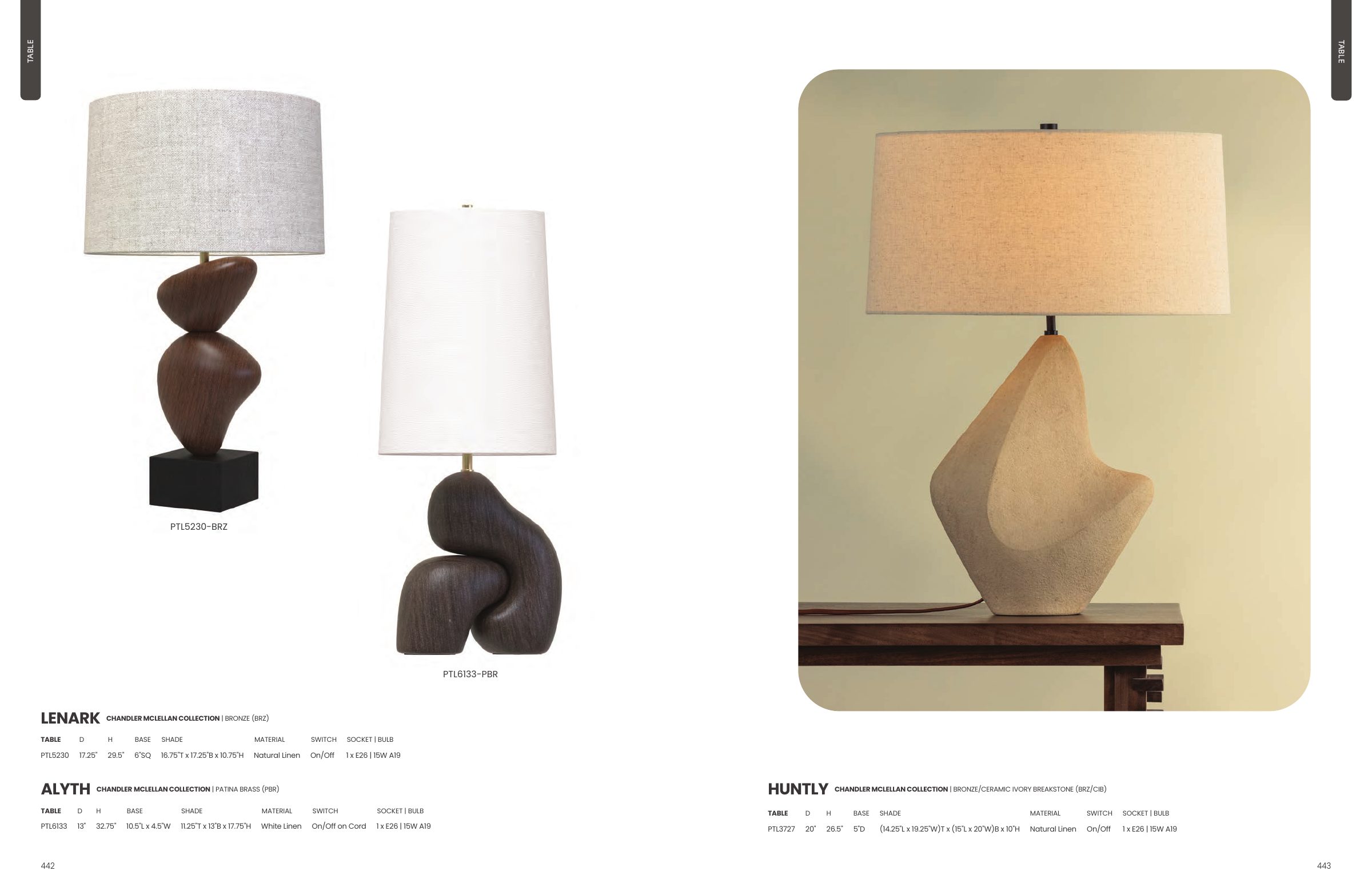 2025 Troy Master Catalog — PDF page 223
