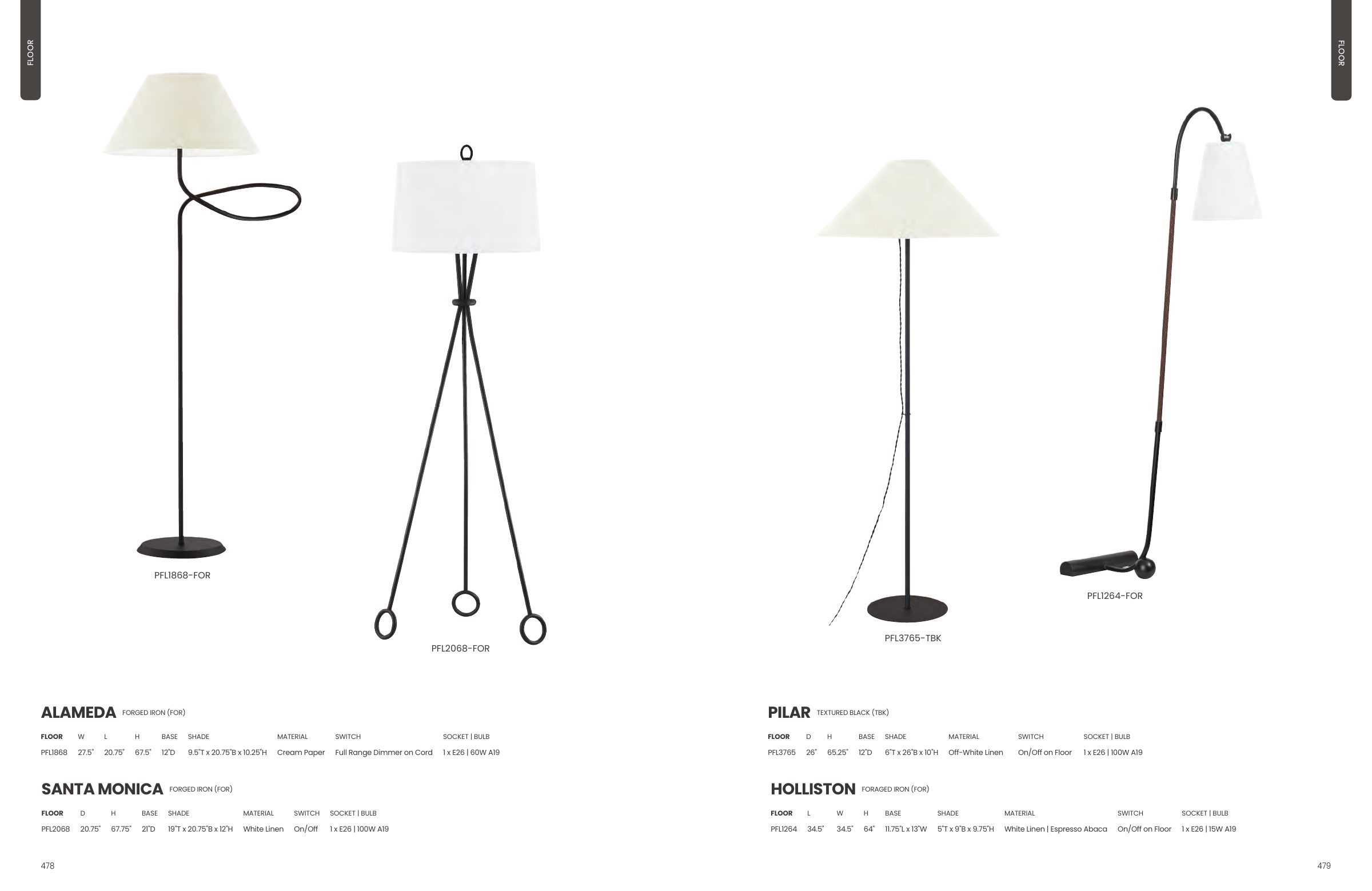 2025 Troy Master Catalog — PDF page 241