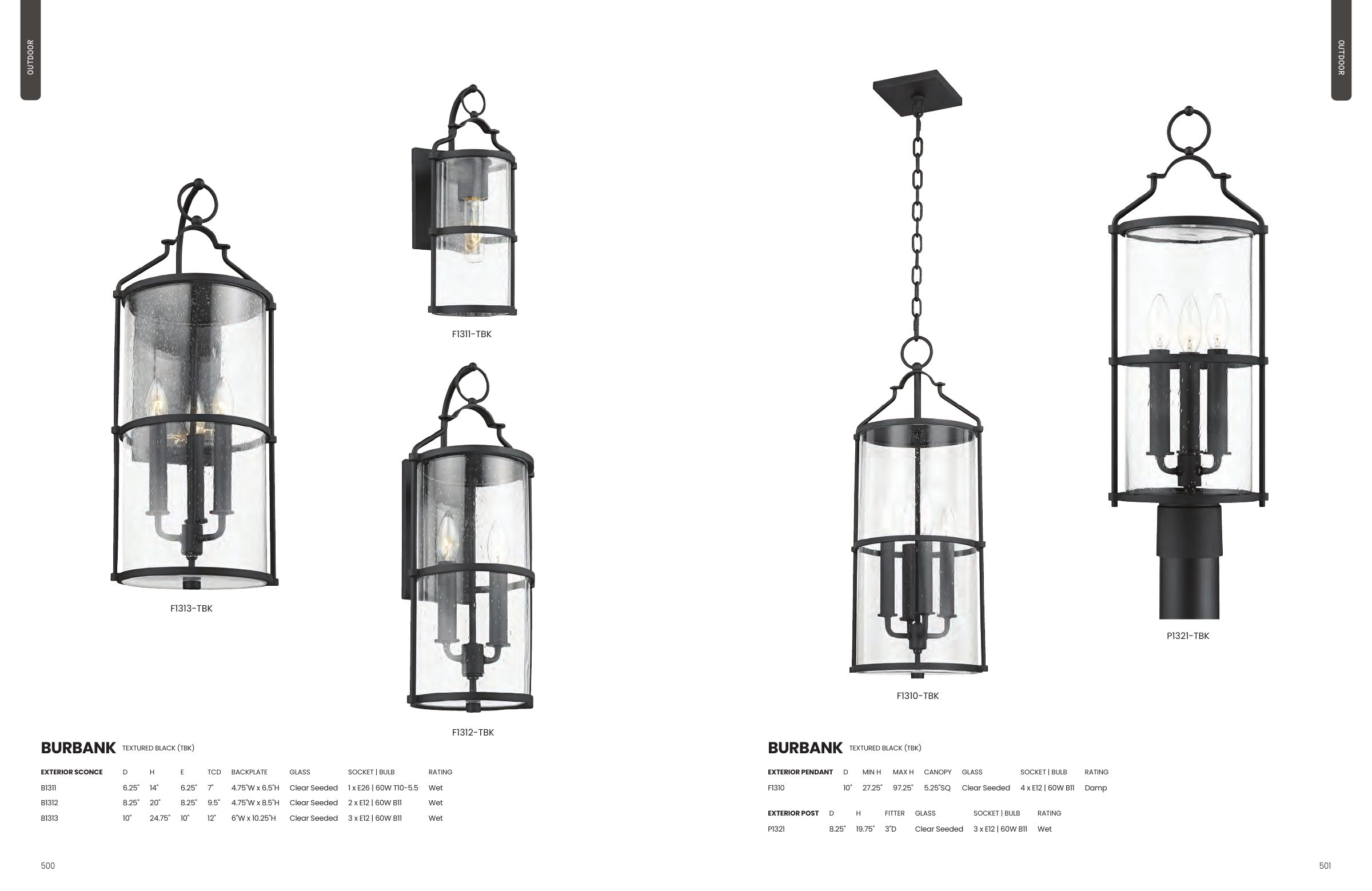 2025 Troy Master Catalog — PDF page 252