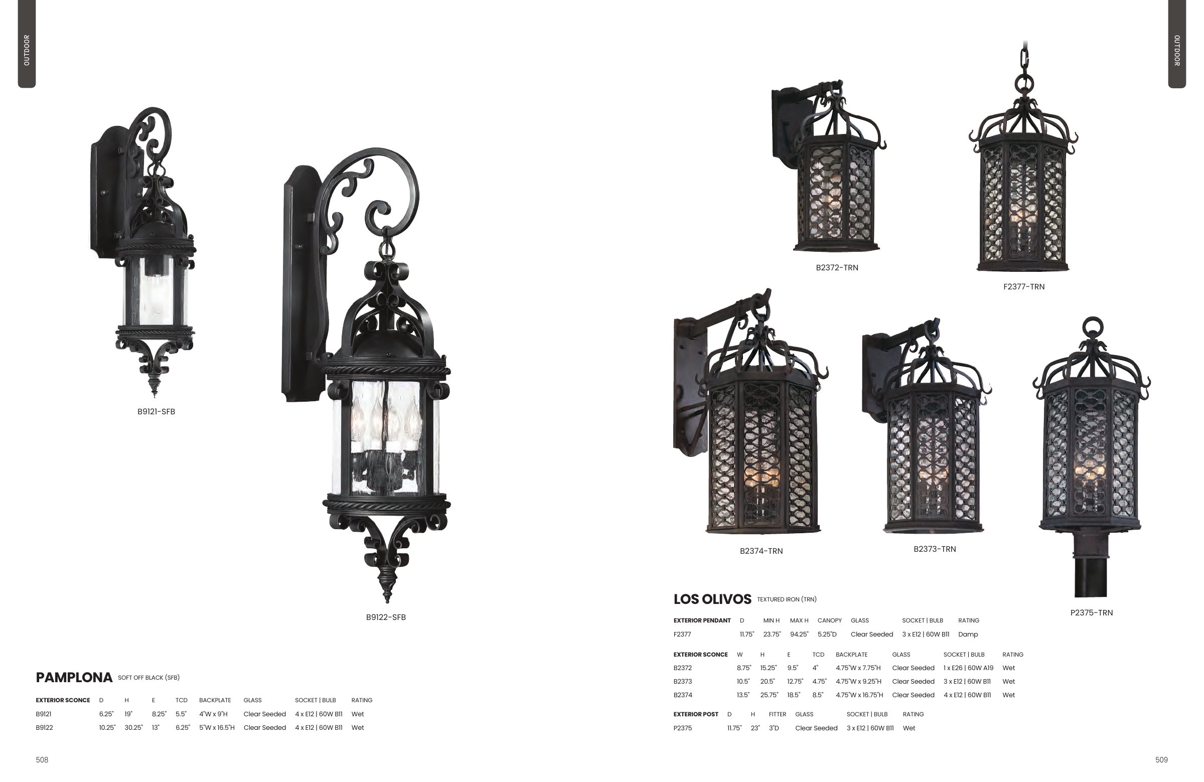 2025 Troy Master Catalog — PDF page 256