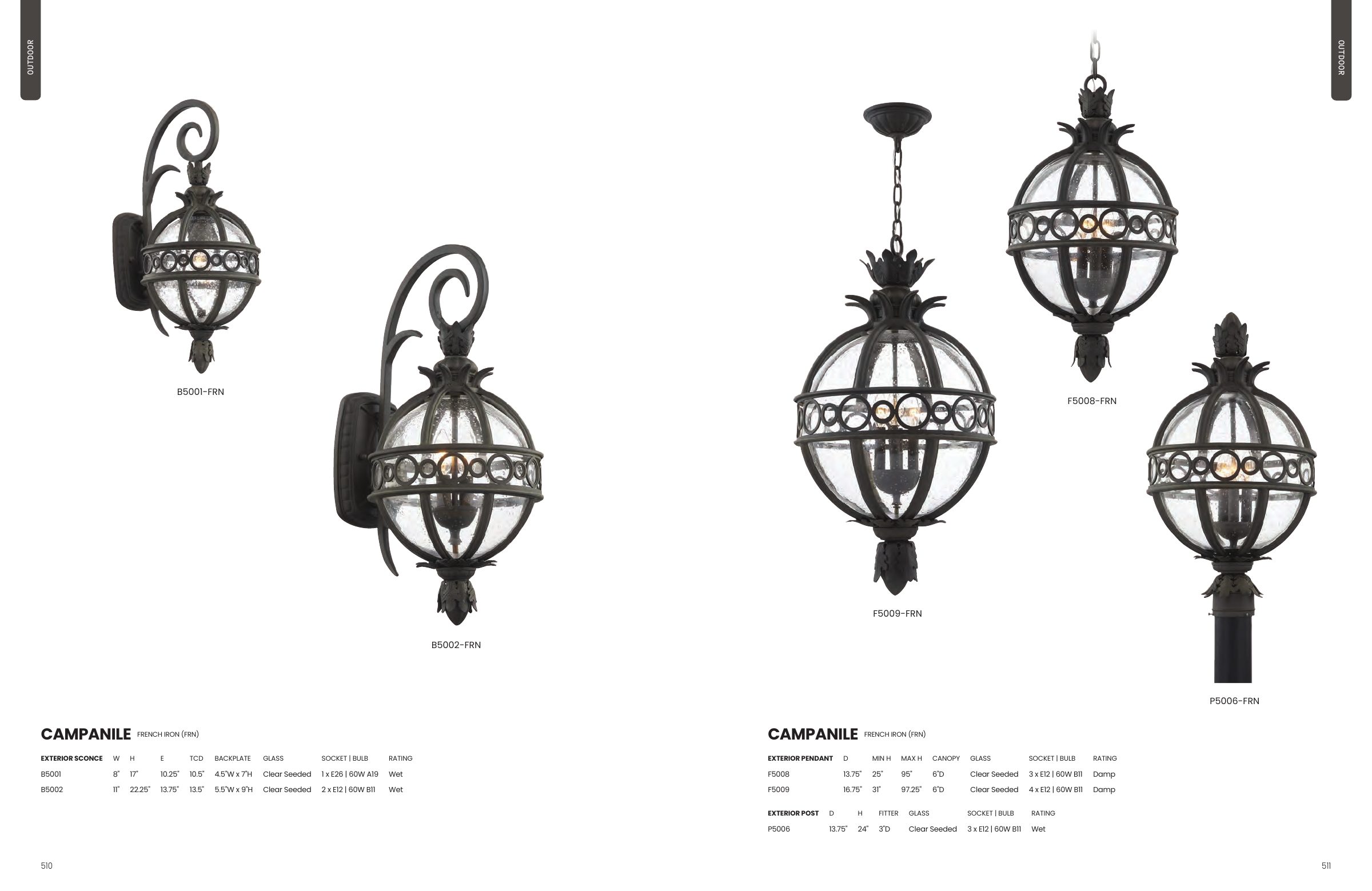 2025 Troy Master Catalog — PDF page 257