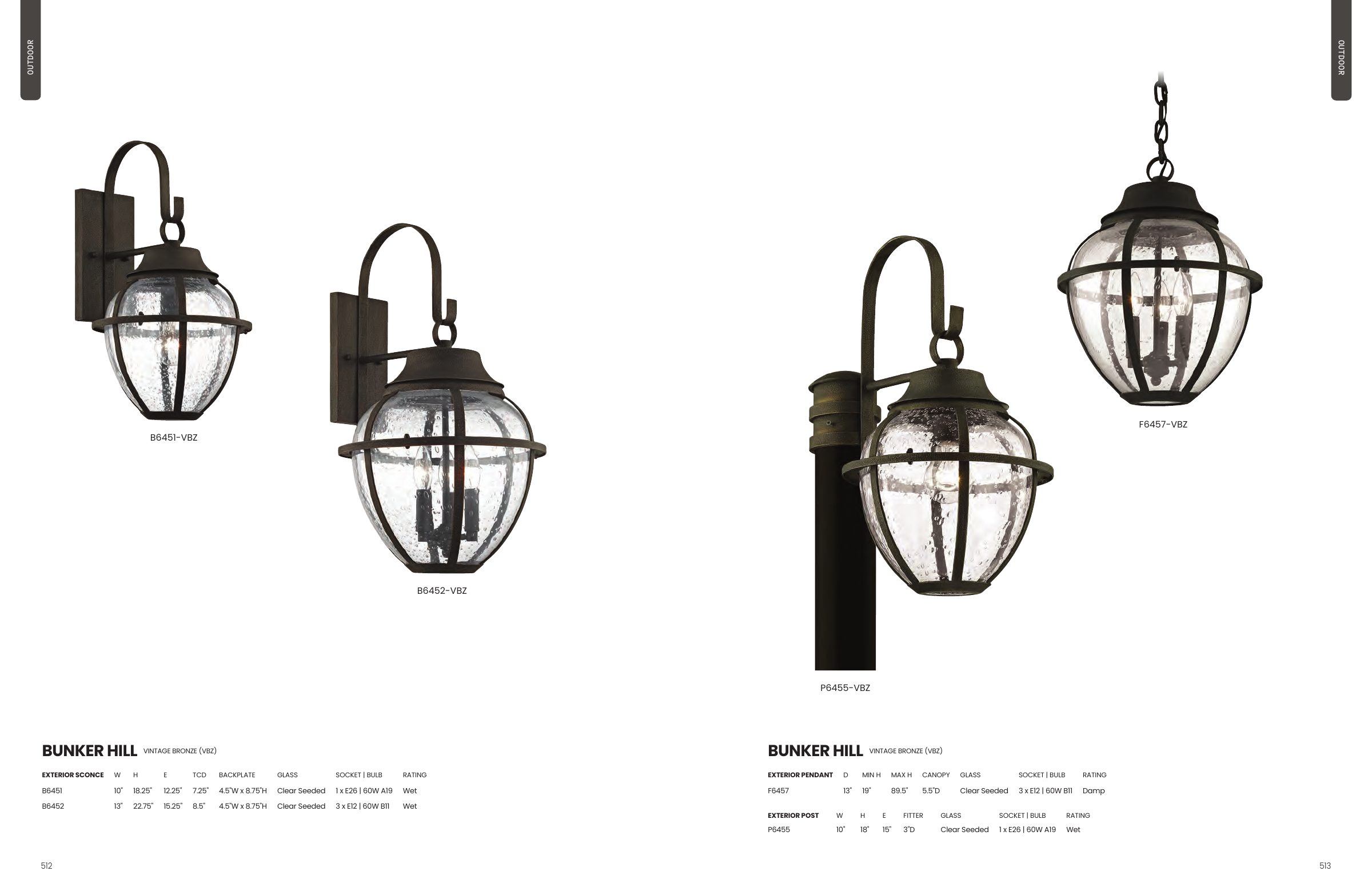 2025 Troy Master Catalog — PDF page 258