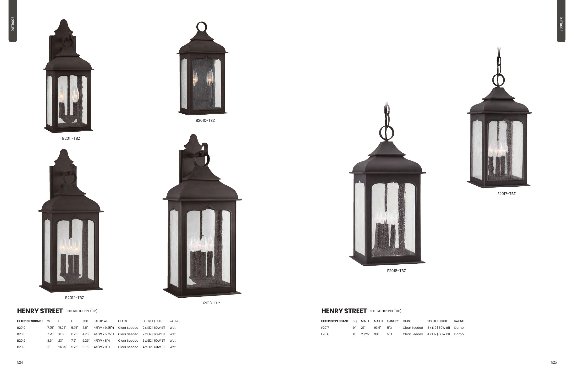 2025 Troy Master Catalog — PDF page 264