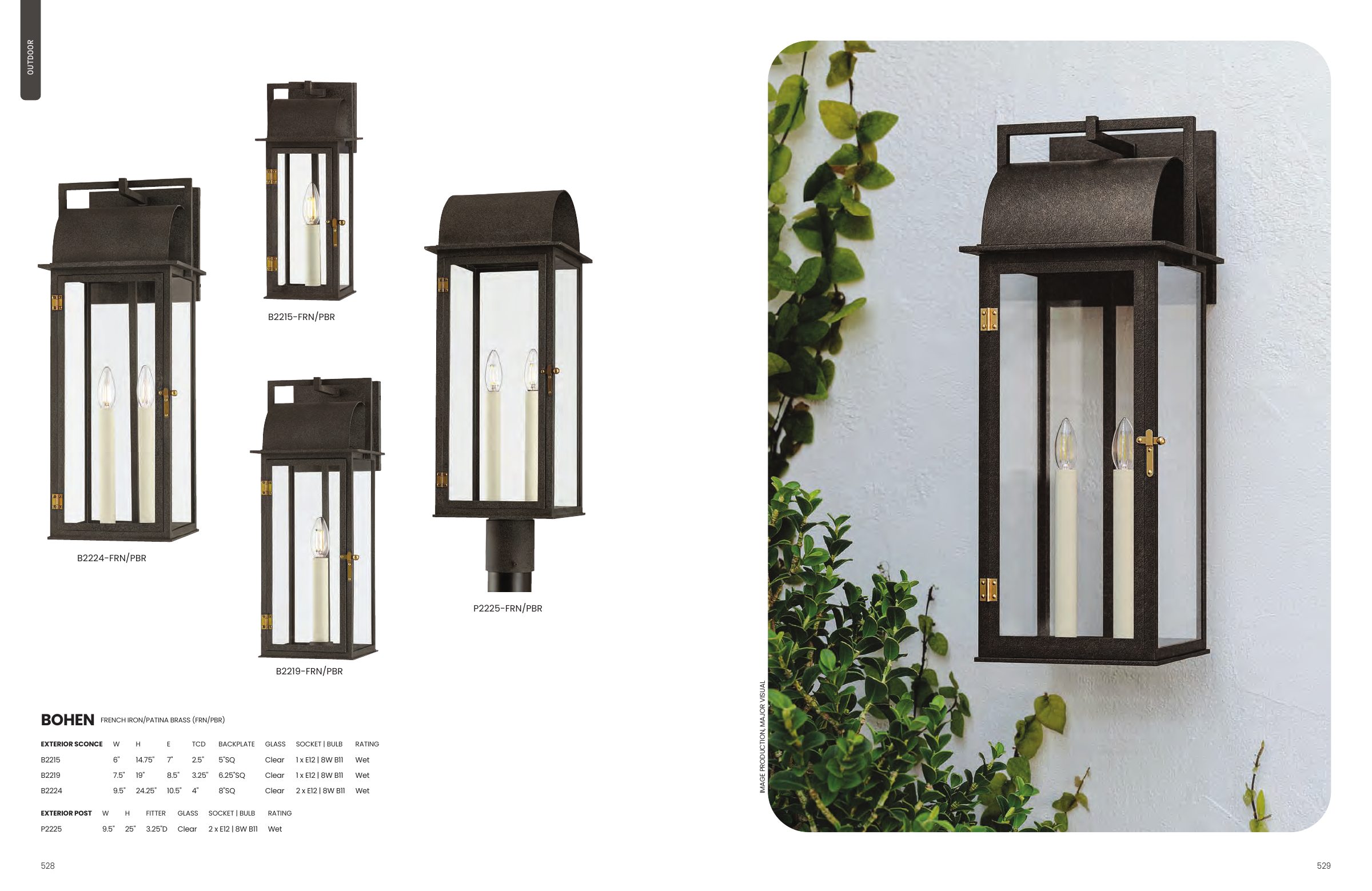 2025 Troy Master Catalog — PDF page 266
