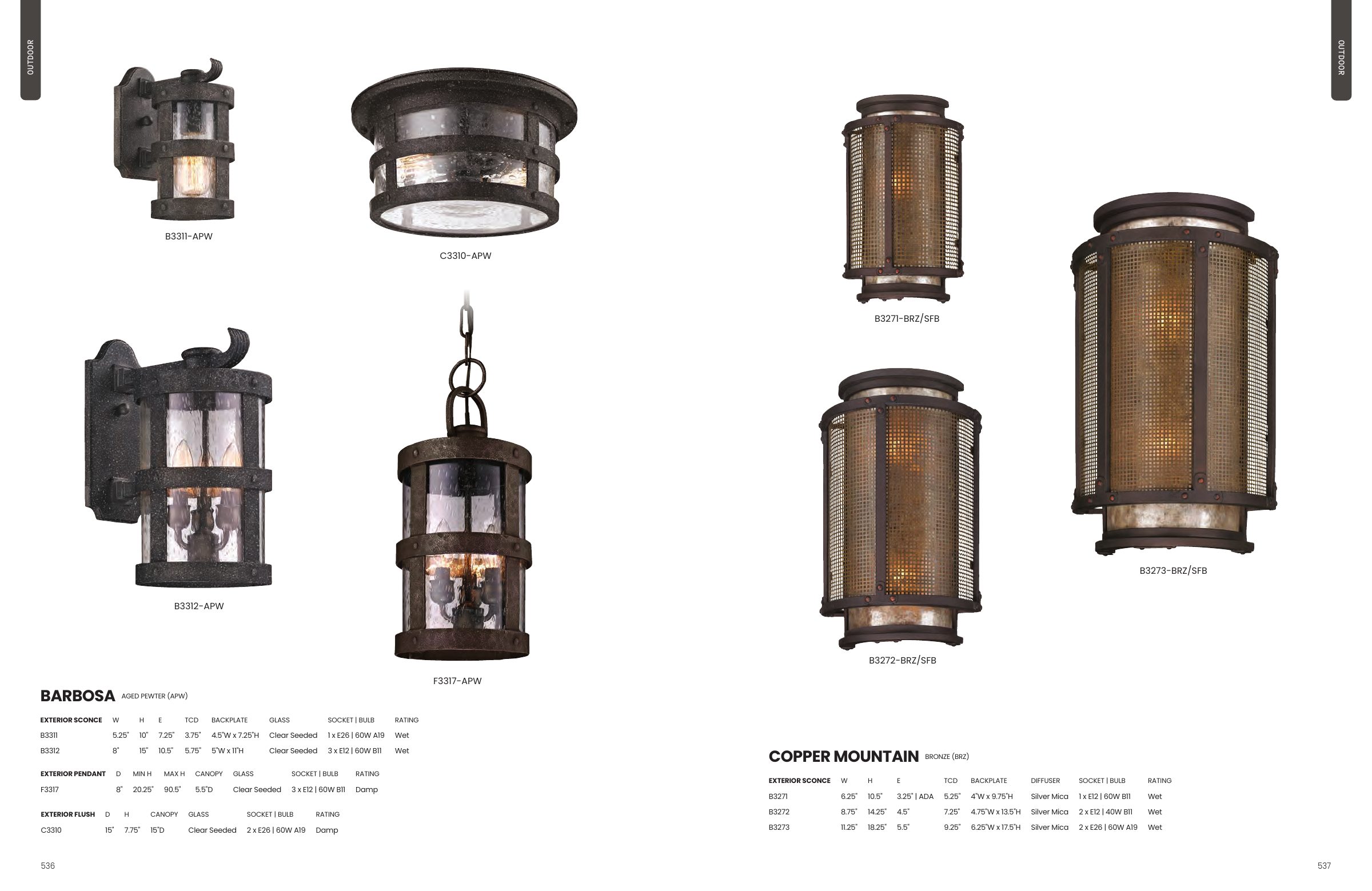 2025 Troy Master Catalog — PDF page 270