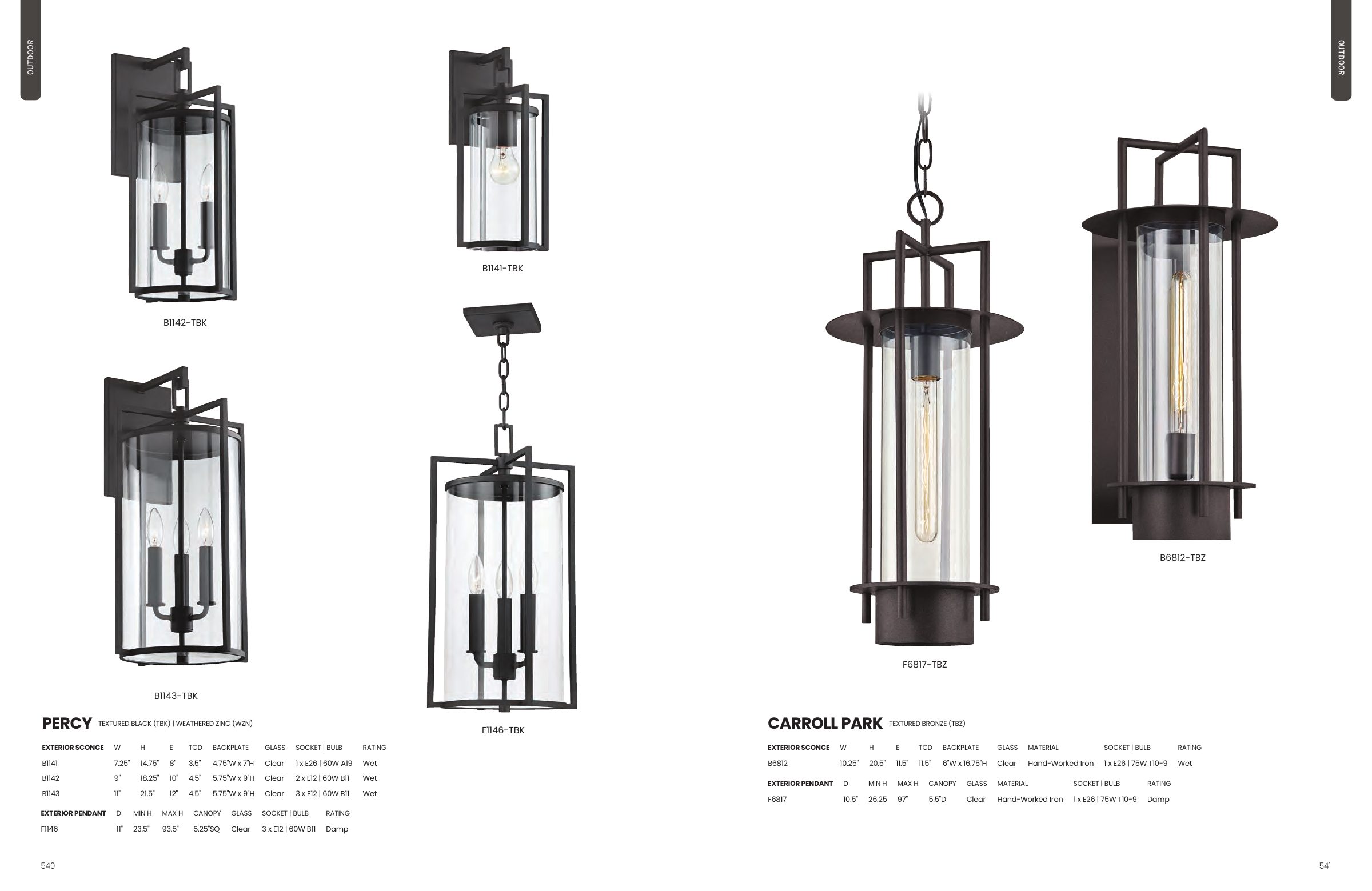 2025 Troy Master Catalog — PDF page 272