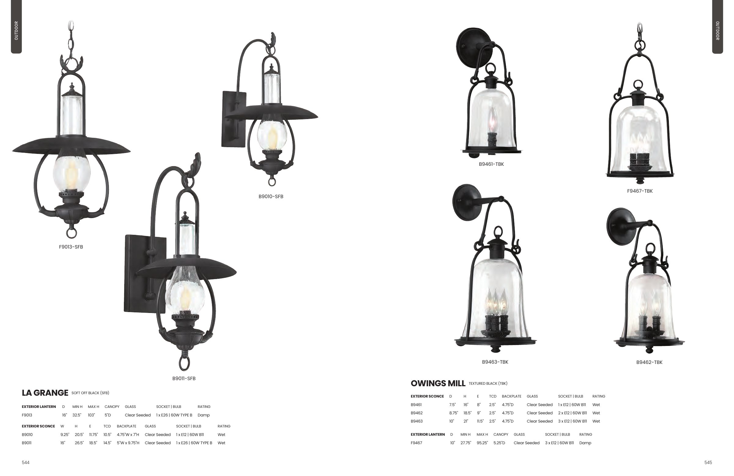 2025 Troy Master Catalog — PDF page 274