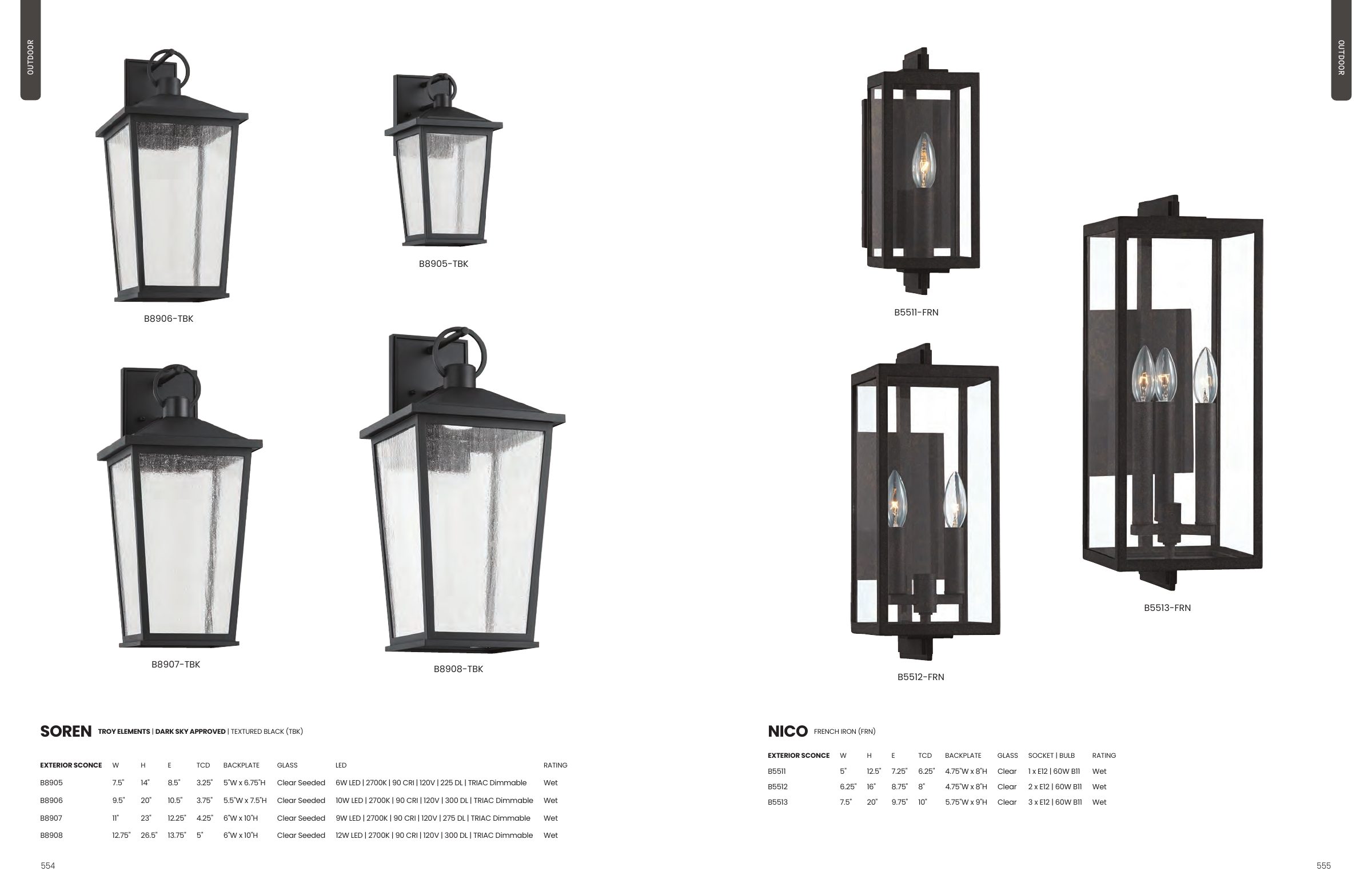 2025 Troy Master Catalog — PDF page 279