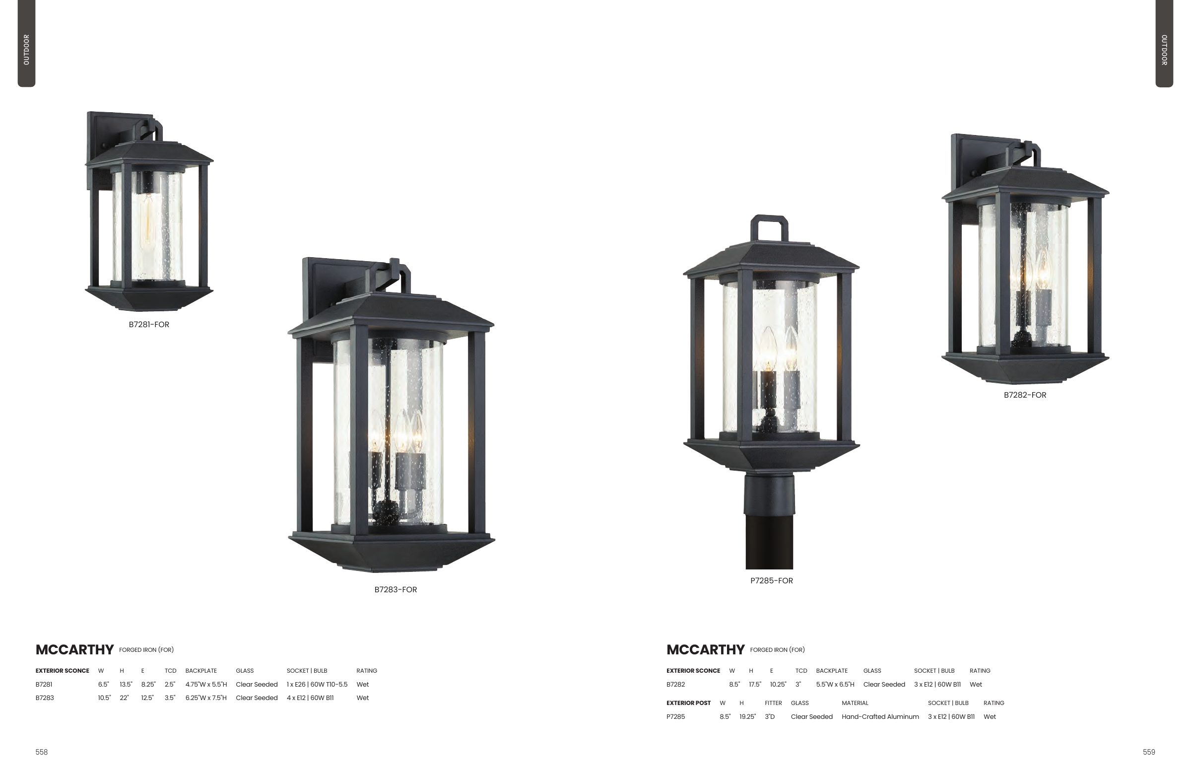 2025 Troy Master Catalog — PDF page 281