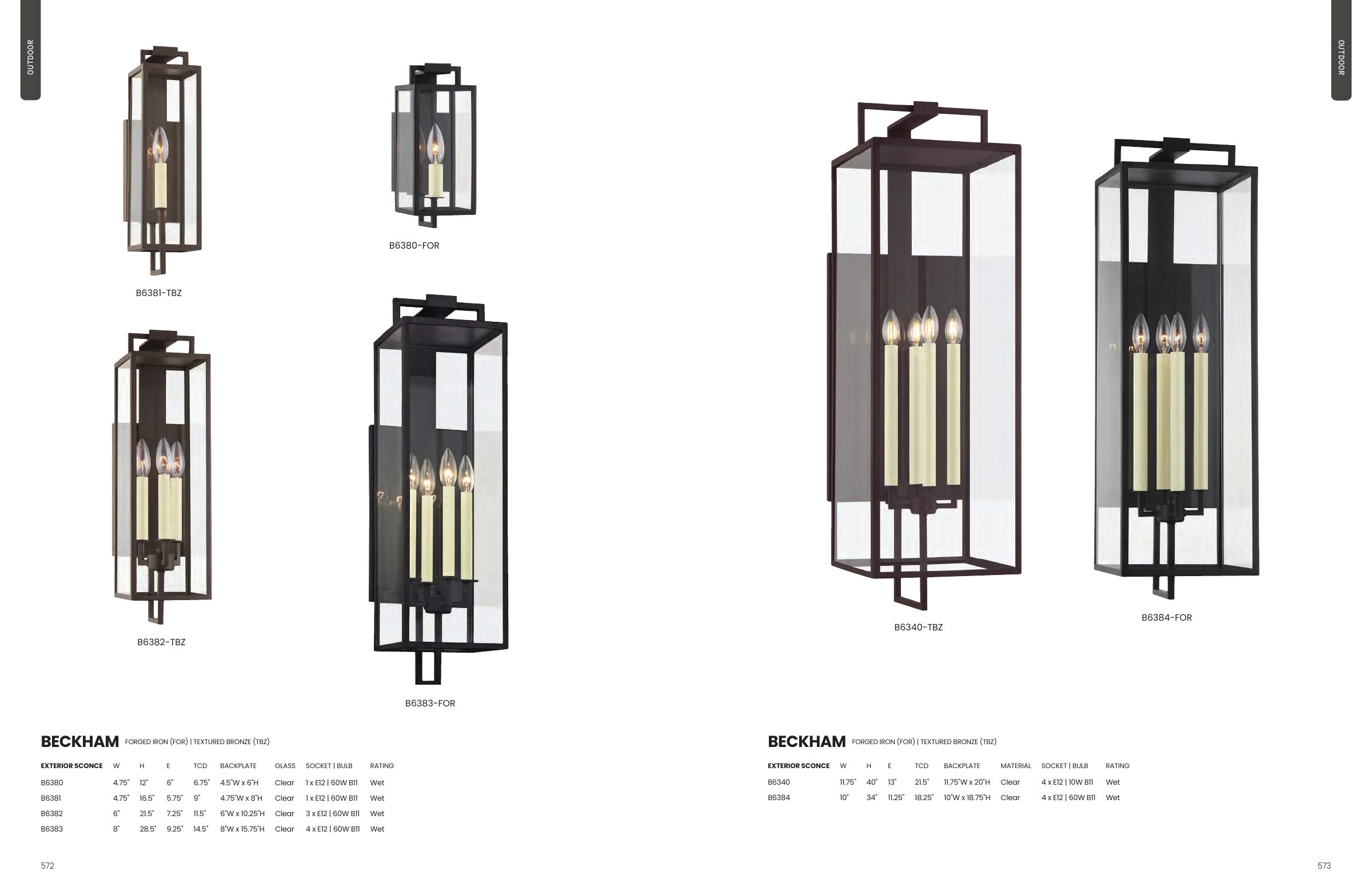 2025 Troy Master Catalog — PDF page 288
