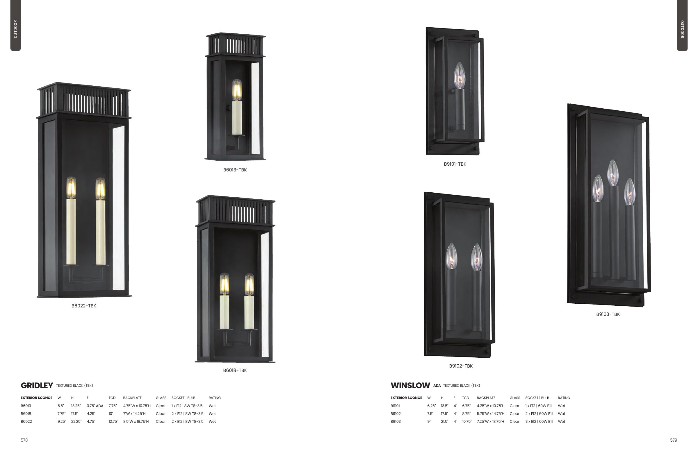 2025 Troy Master Catalog — PDF page 291