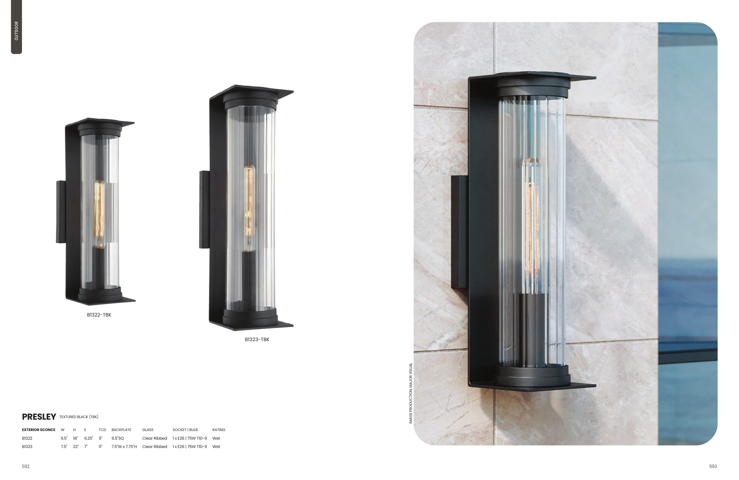 2025 Troy Master Catalog — PDF page 298