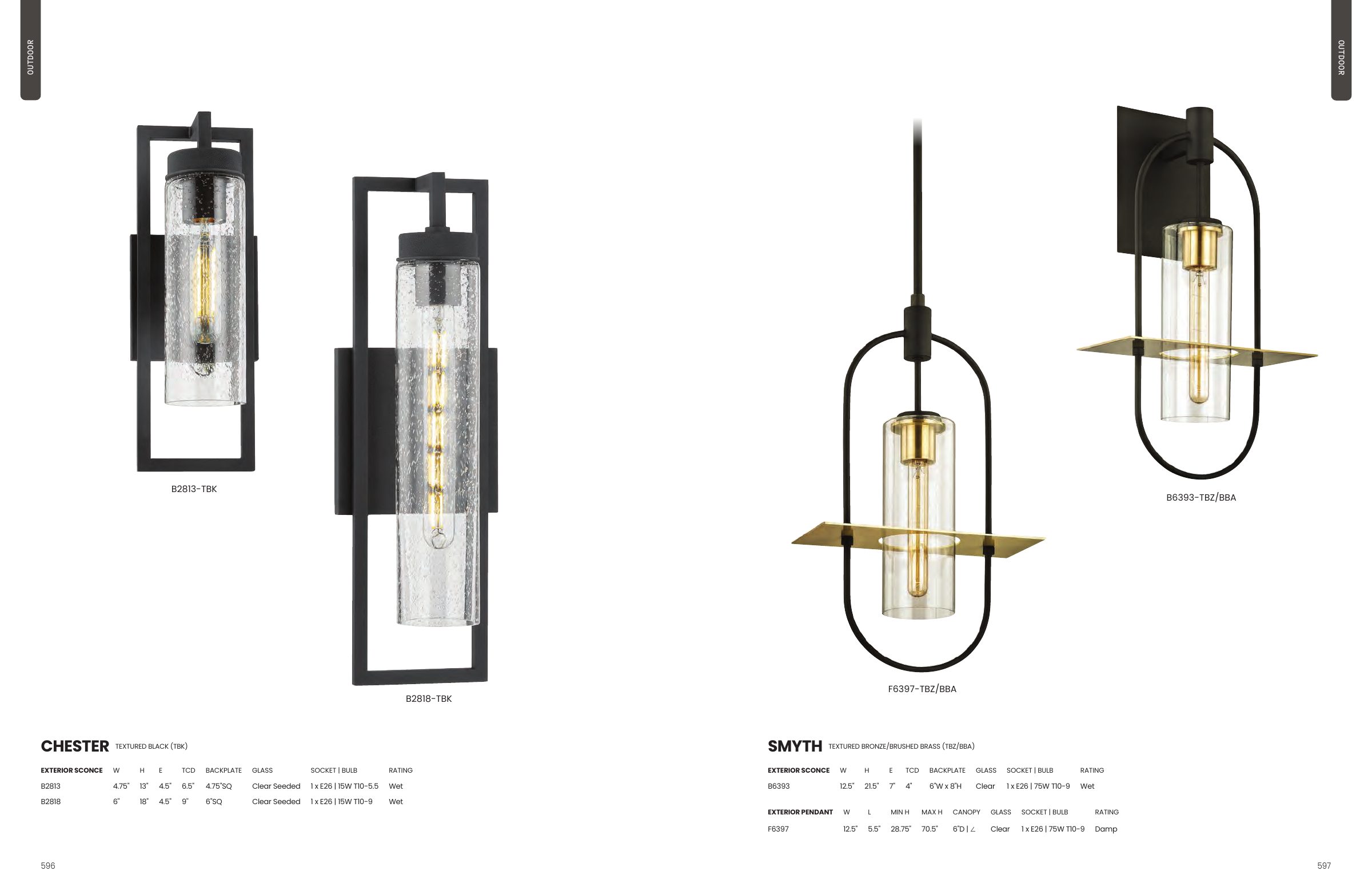 2025 Troy Master Catalog — PDF page 300
