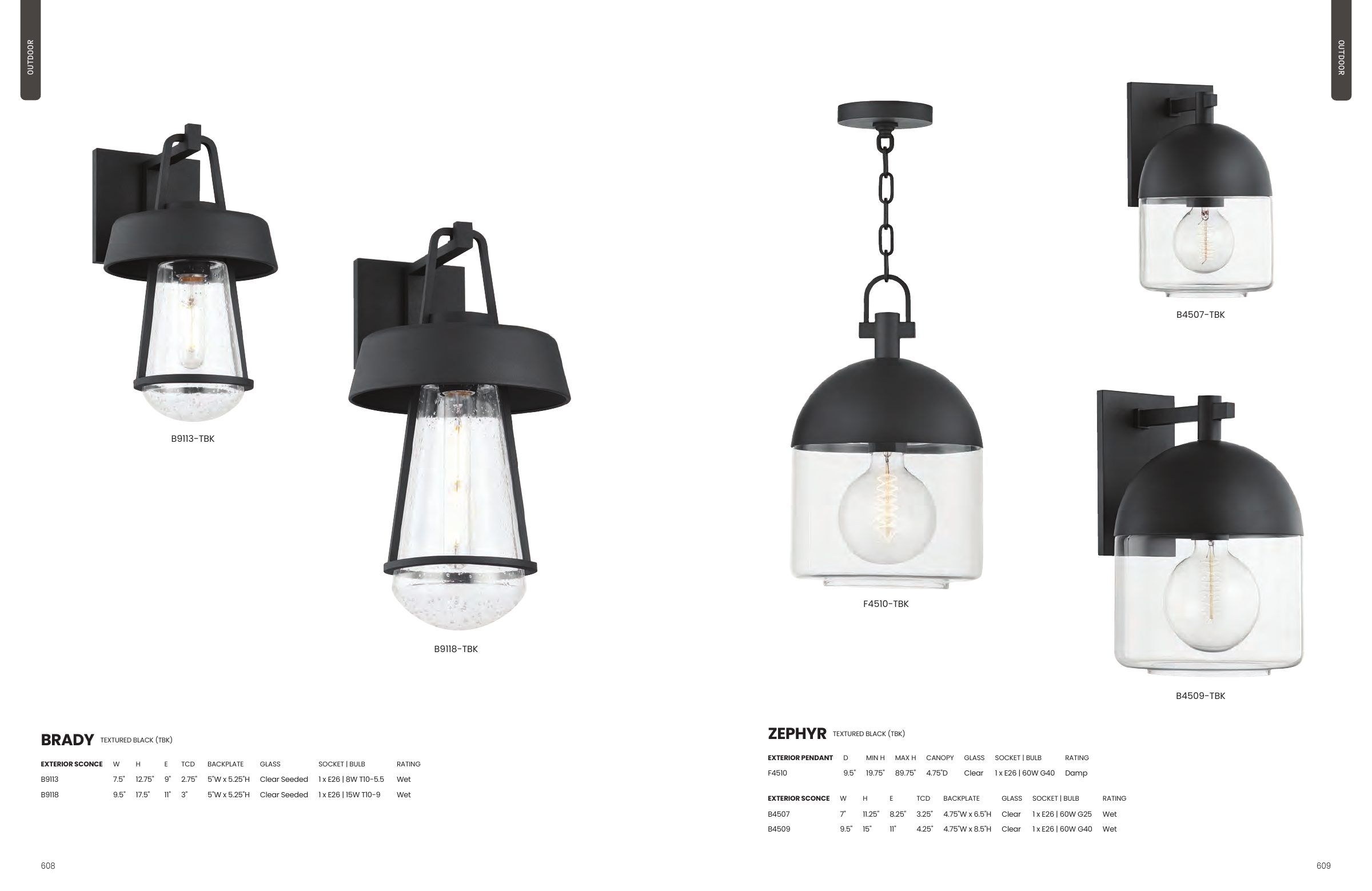 2025 Troy Master Catalog — PDF page 306